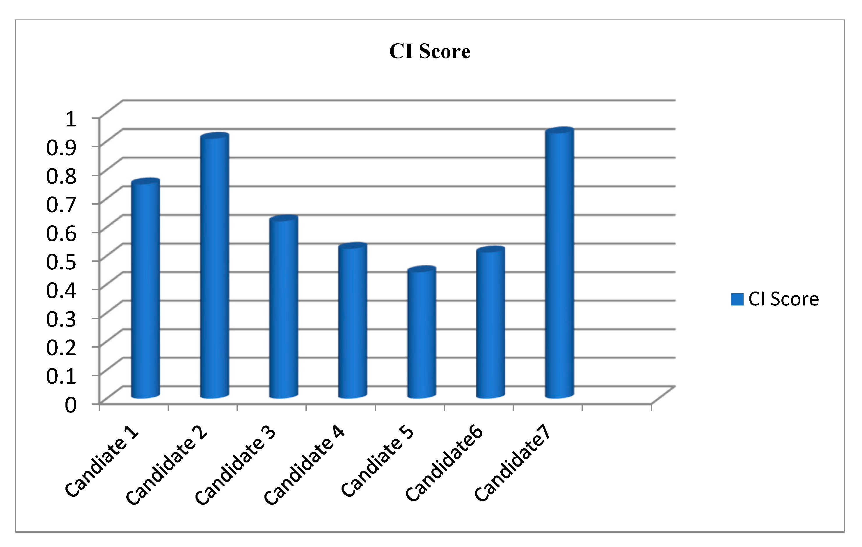 Applsci 12 05241 g009 550