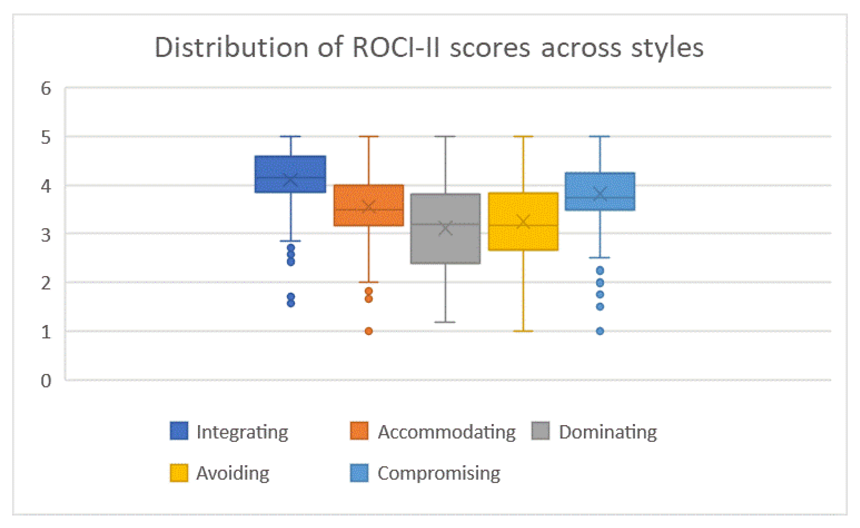 Applsci 12 05243 g003 550