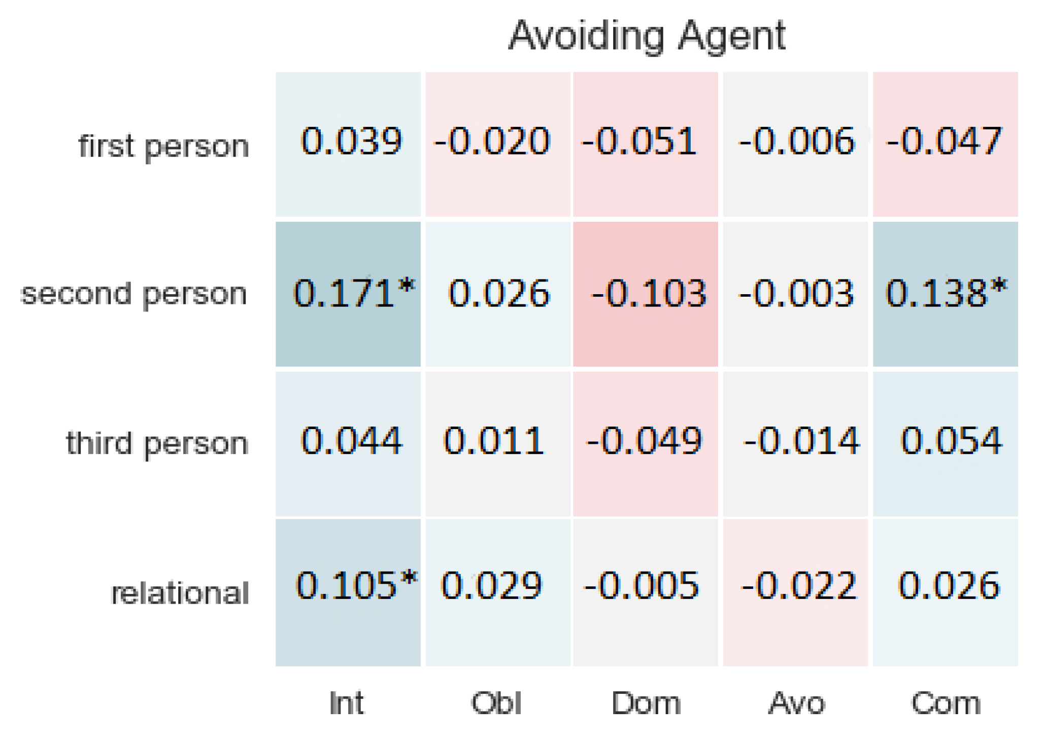 Applsci 12 05243 g005 550