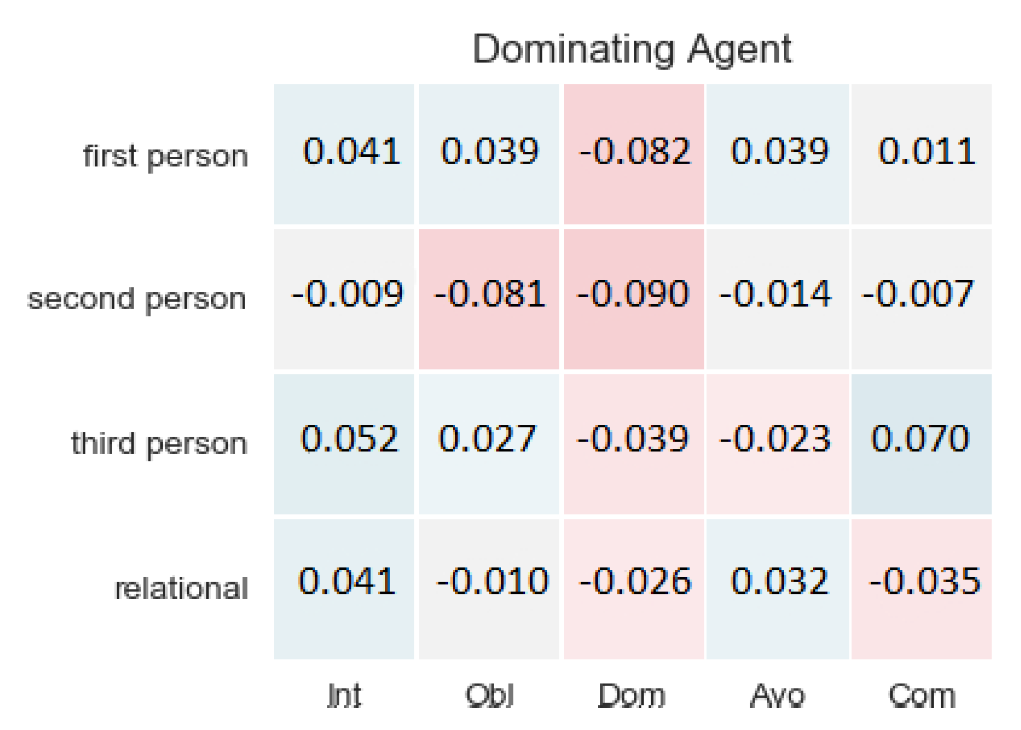 Applsci 12 05243 g006 550