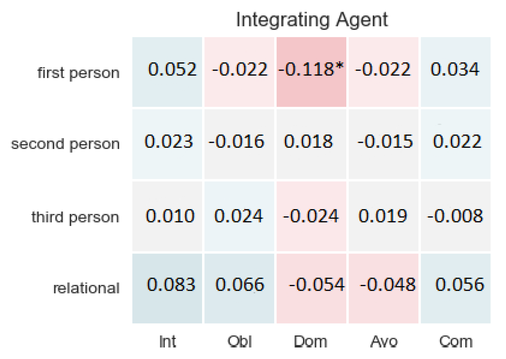Applsci 12 05243 g008 550