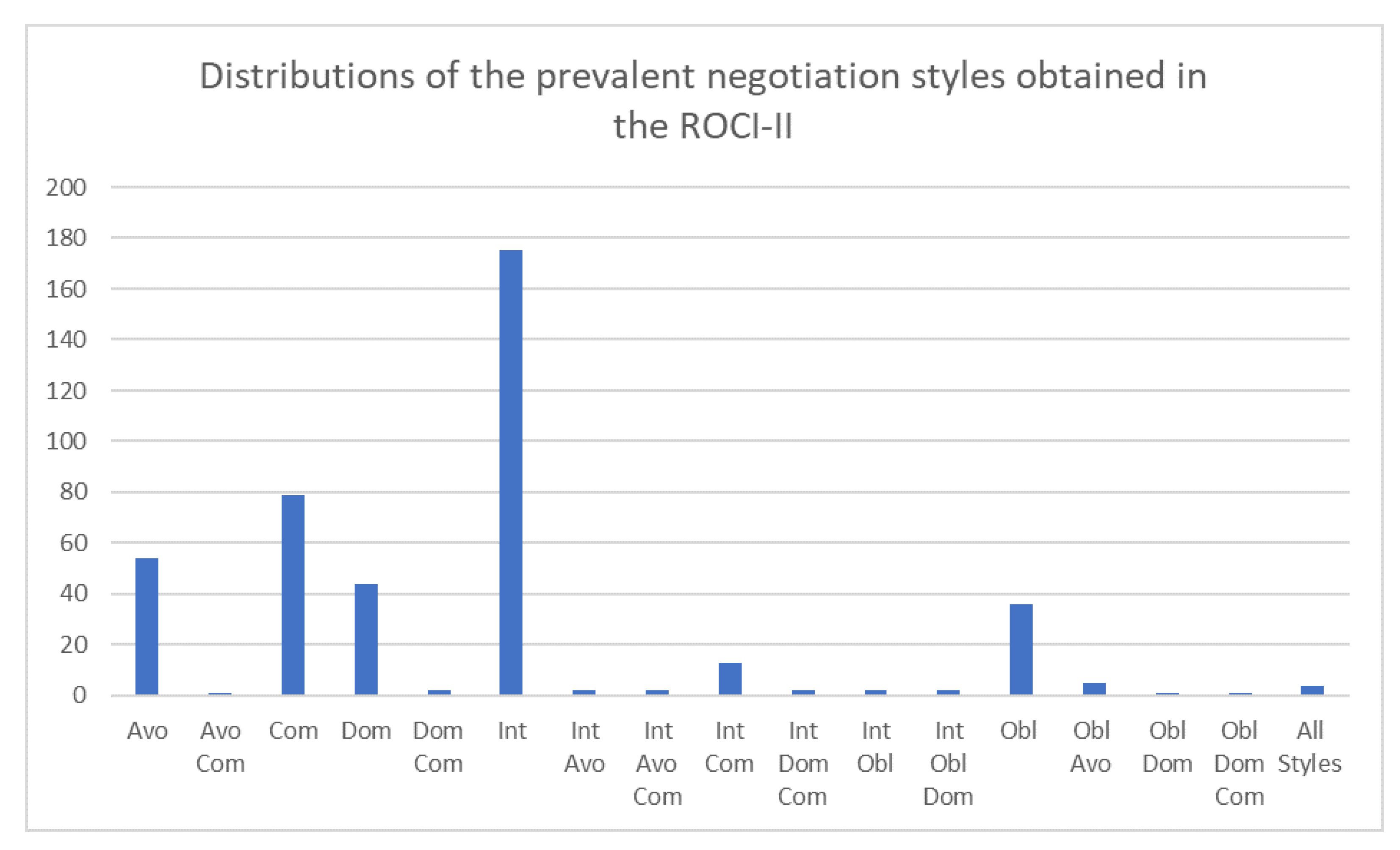 Applsci 12 05243 g010 550