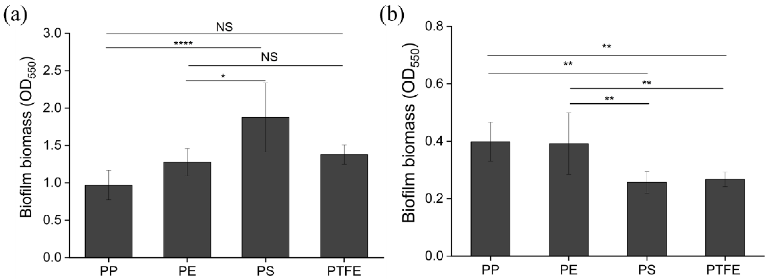 Applsci 12 05245 g002 550