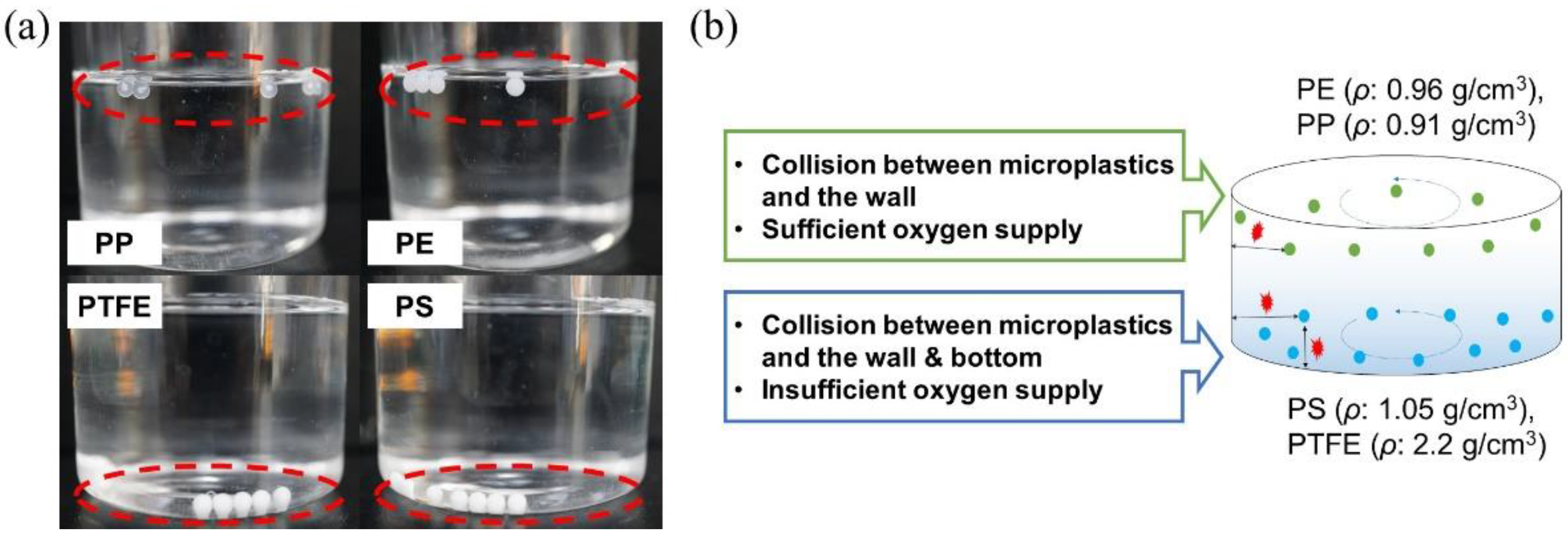 Applsci 12 05245 g003 550