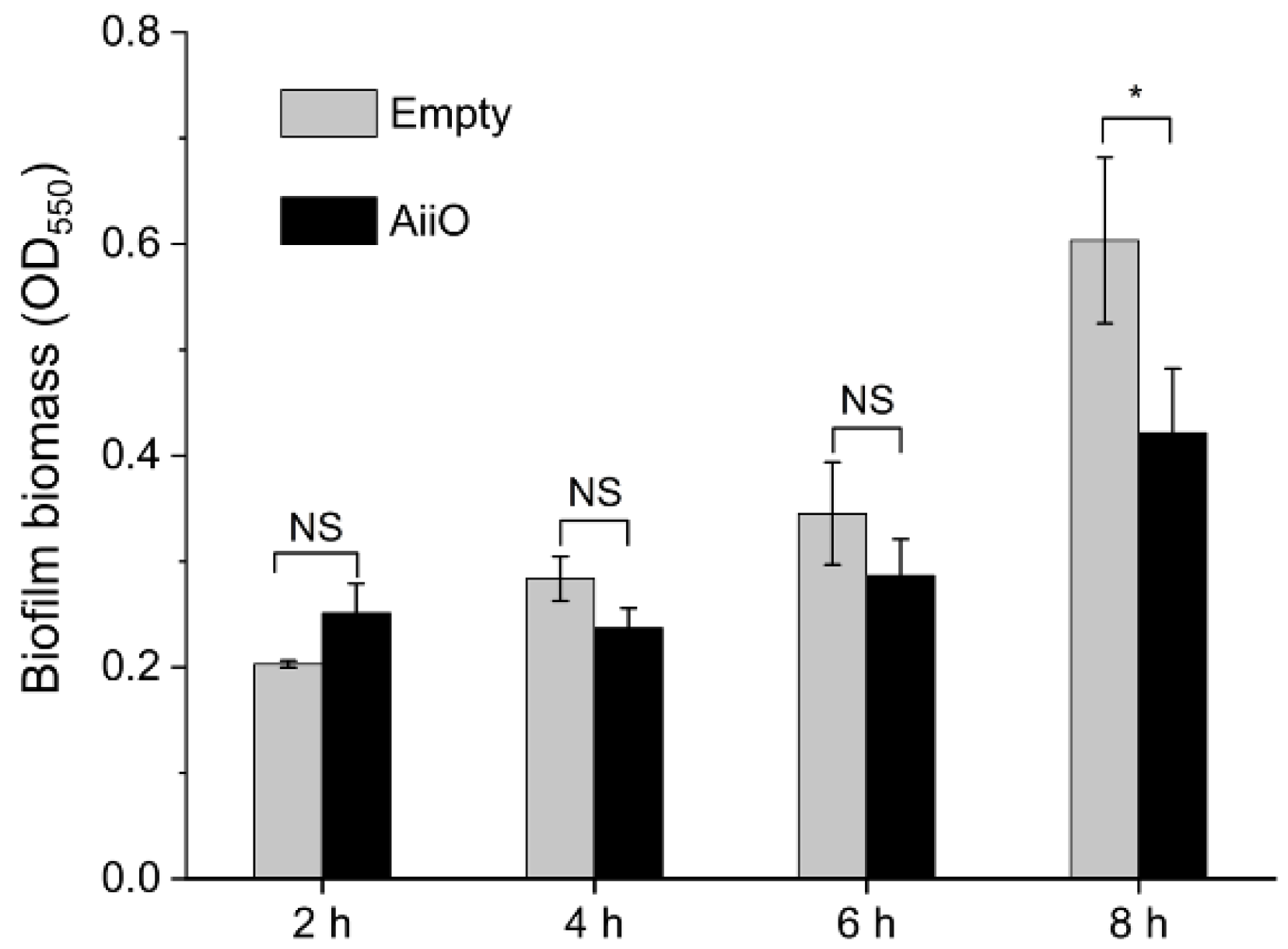 Applsci 12 05245 g006 550