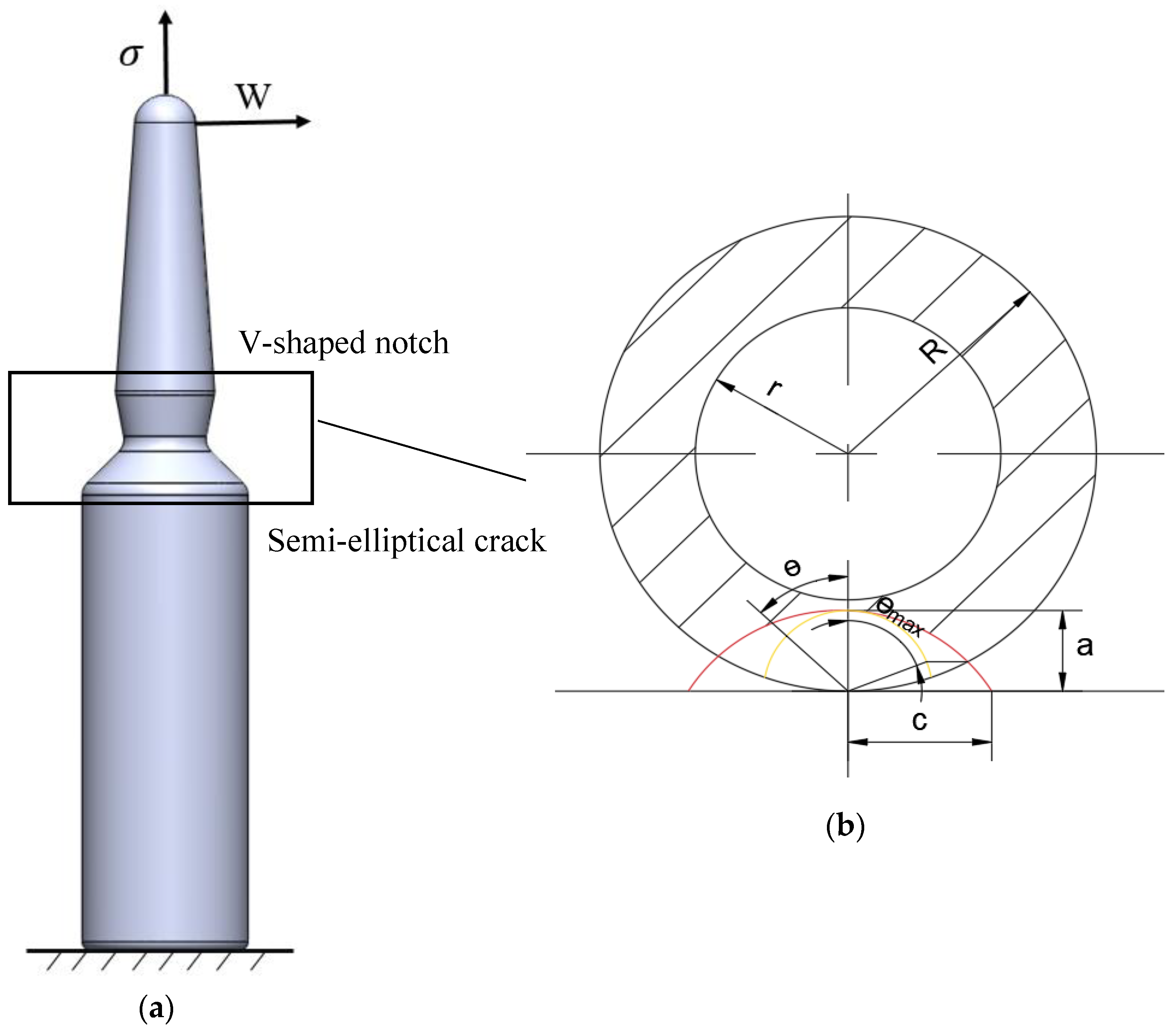 Applsci 12 05246 g002