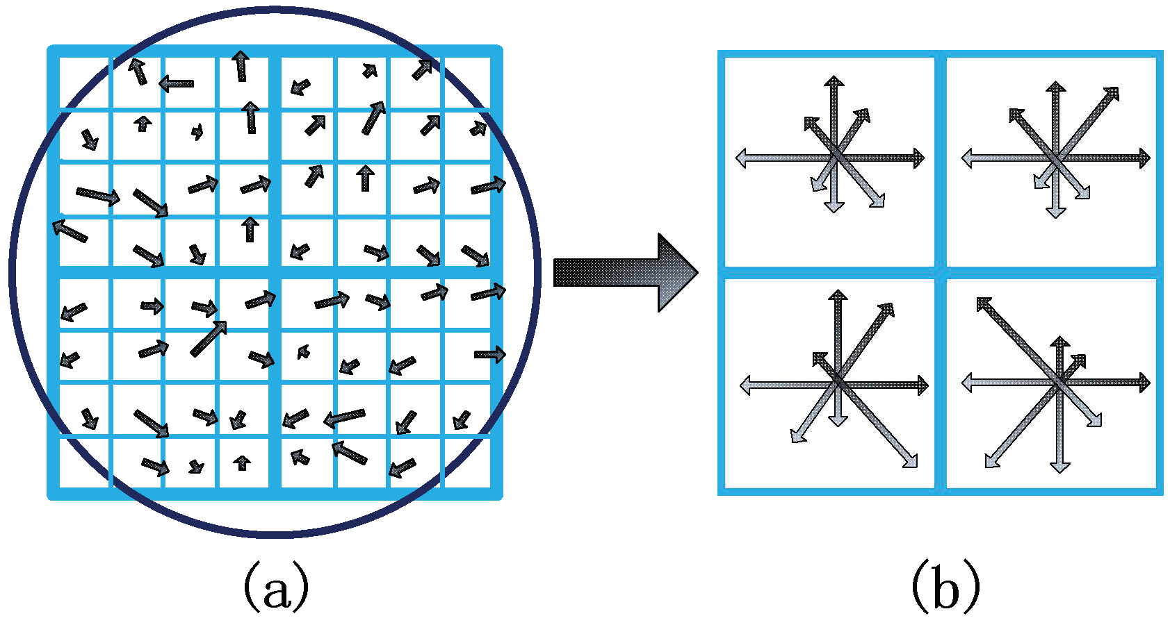 Applsci 12 05247 g003 550