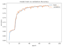 Applsci 12 05248 i015