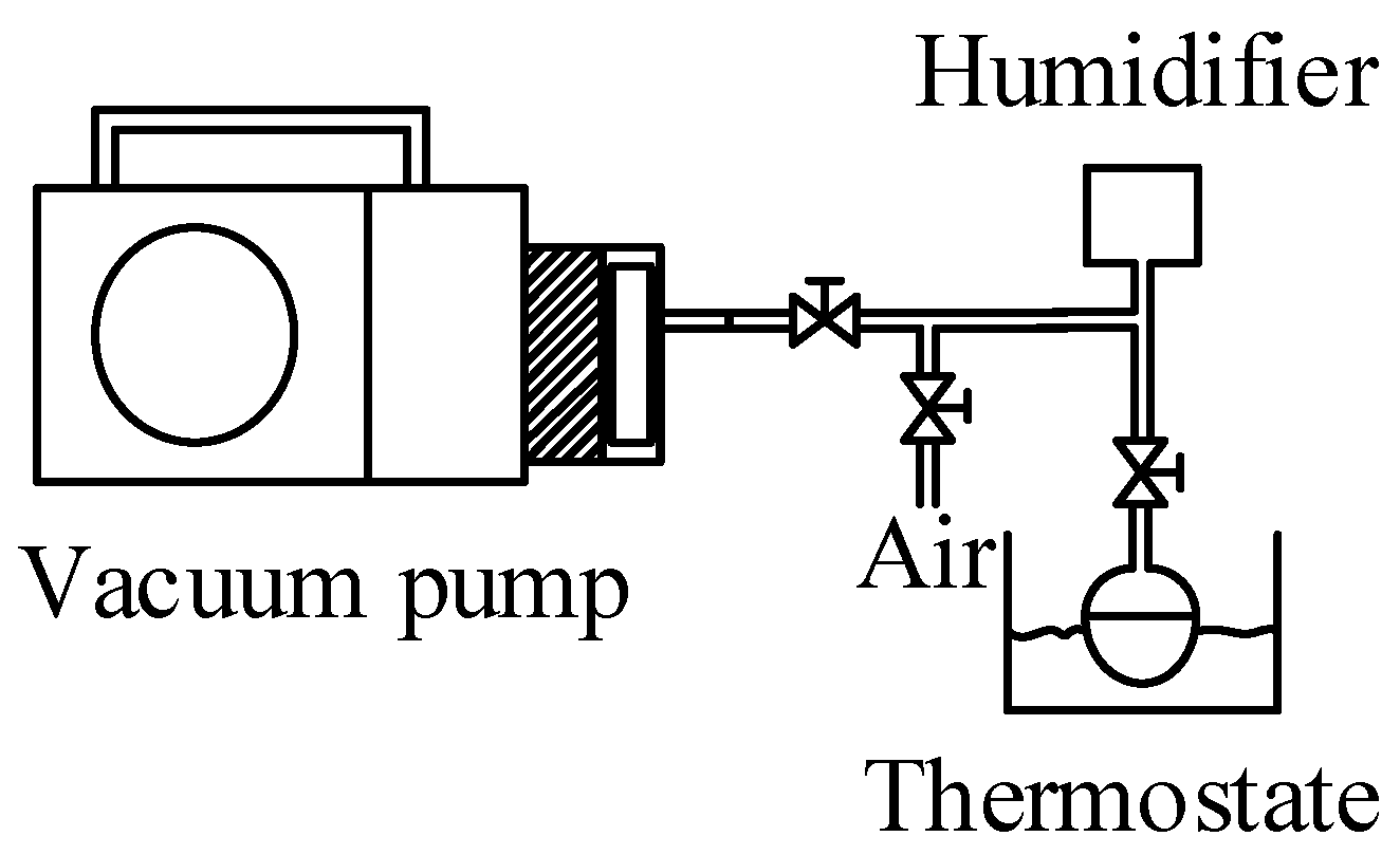 Applsci 12 05249 g001