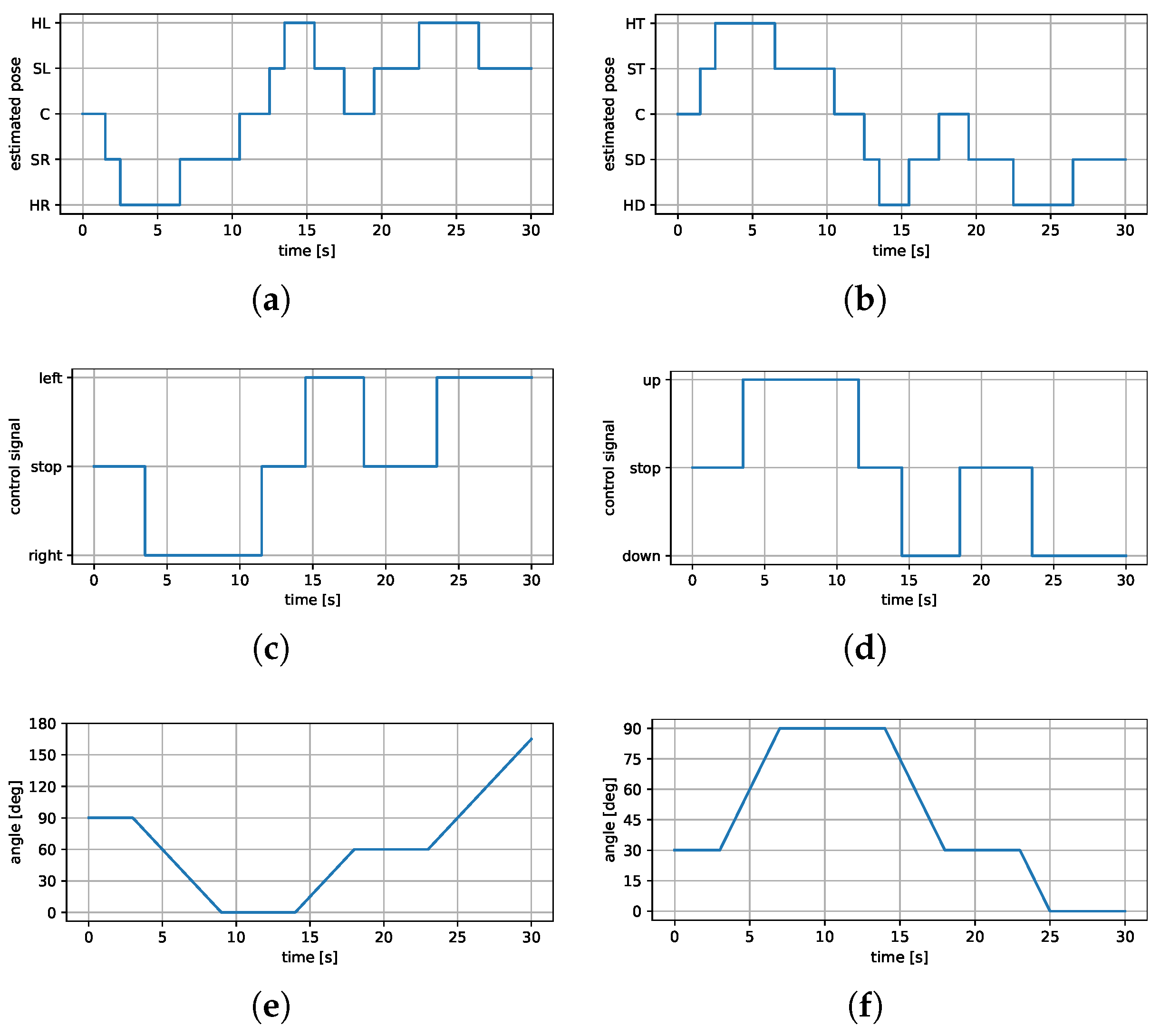 Applsci 12 05252 g009 550