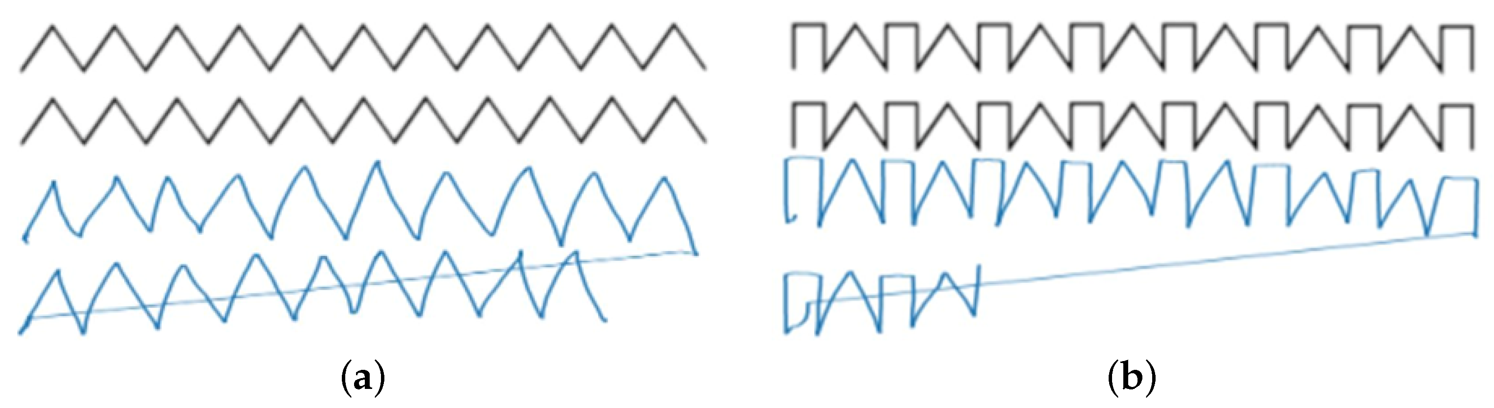 Applsci 12 05256 g003 550