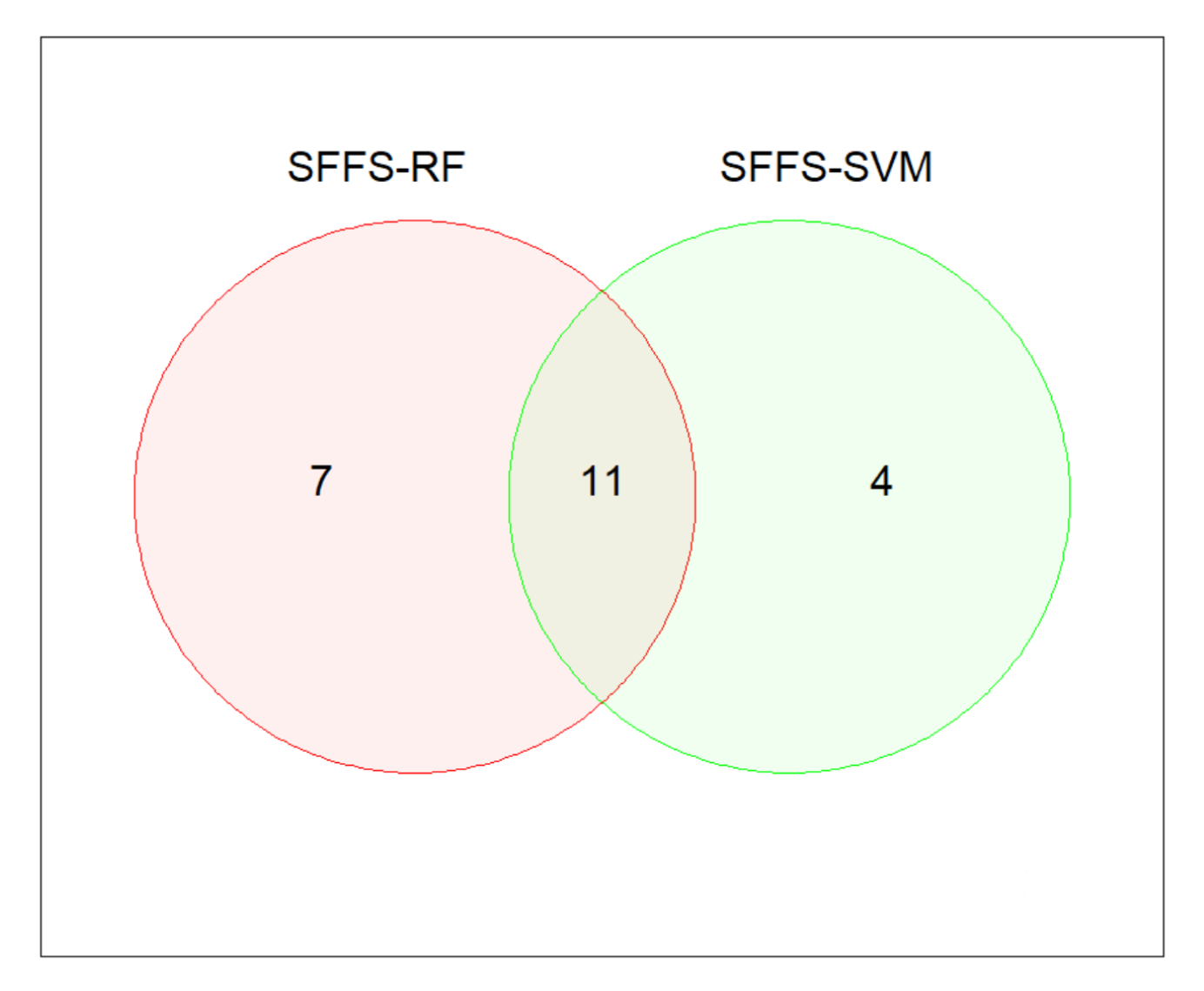 Applsci 12 05256 g004 550