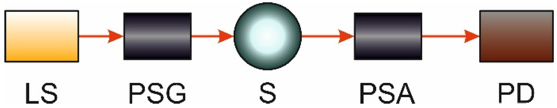 Applsci 12 05258 g001 Applsci 12 05258 g001