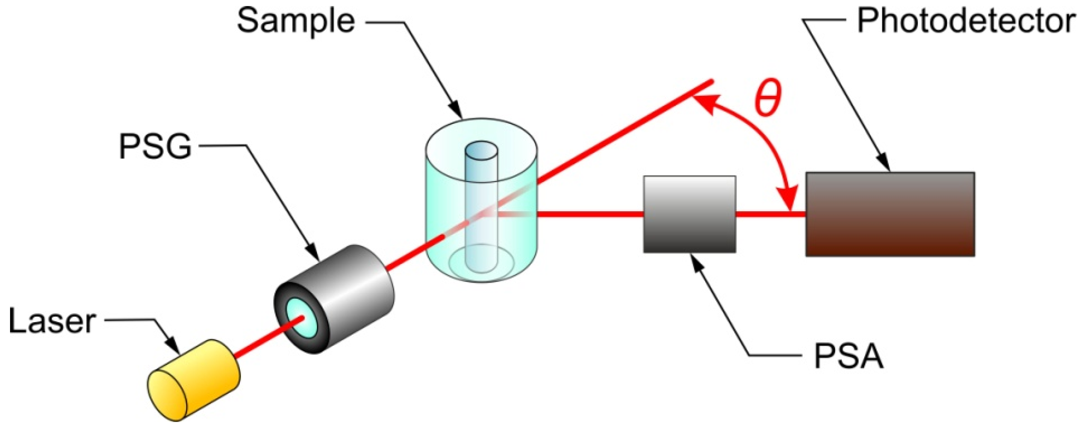 Applsci 12 05258 g002 Applsci 12 05258 g002