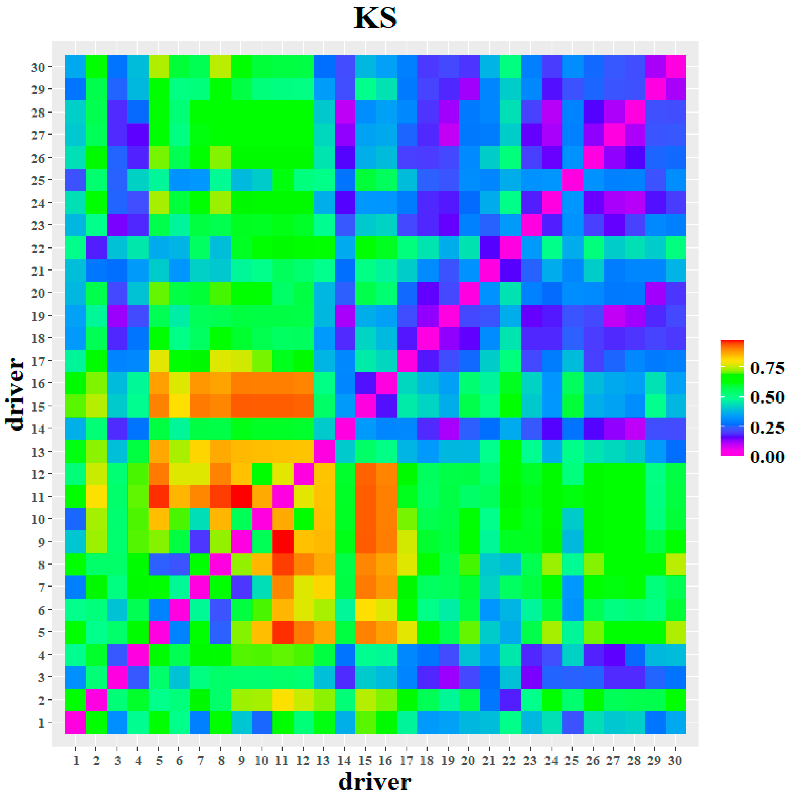 Applsci 12 05259 g006 Applsci 12 05259 g006