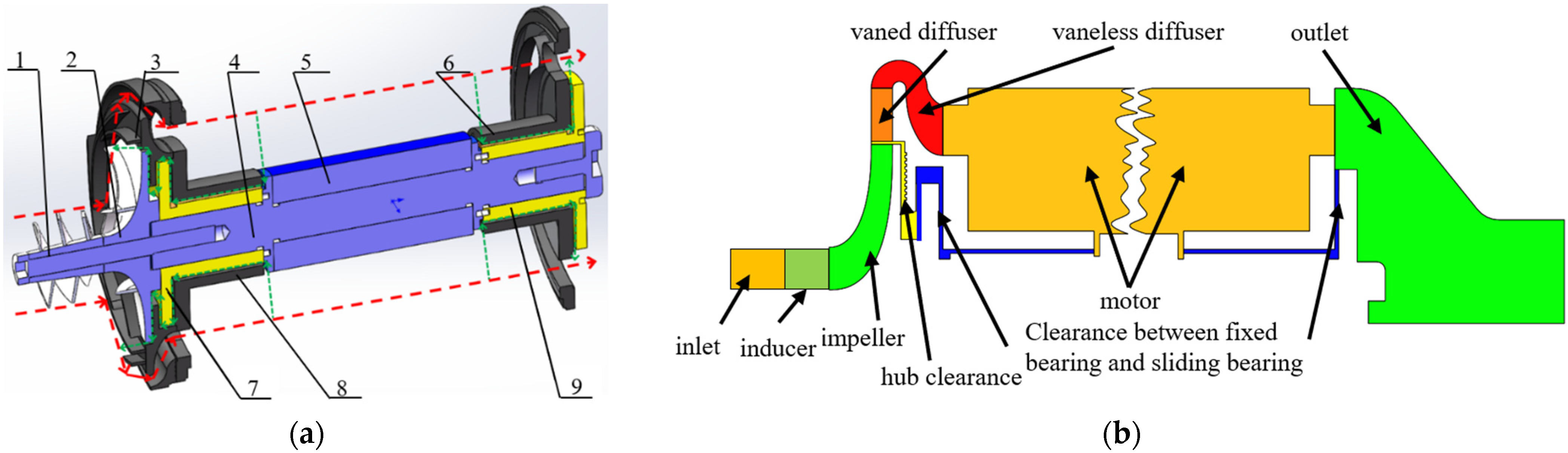 Applsci 12 05263 g002 550
