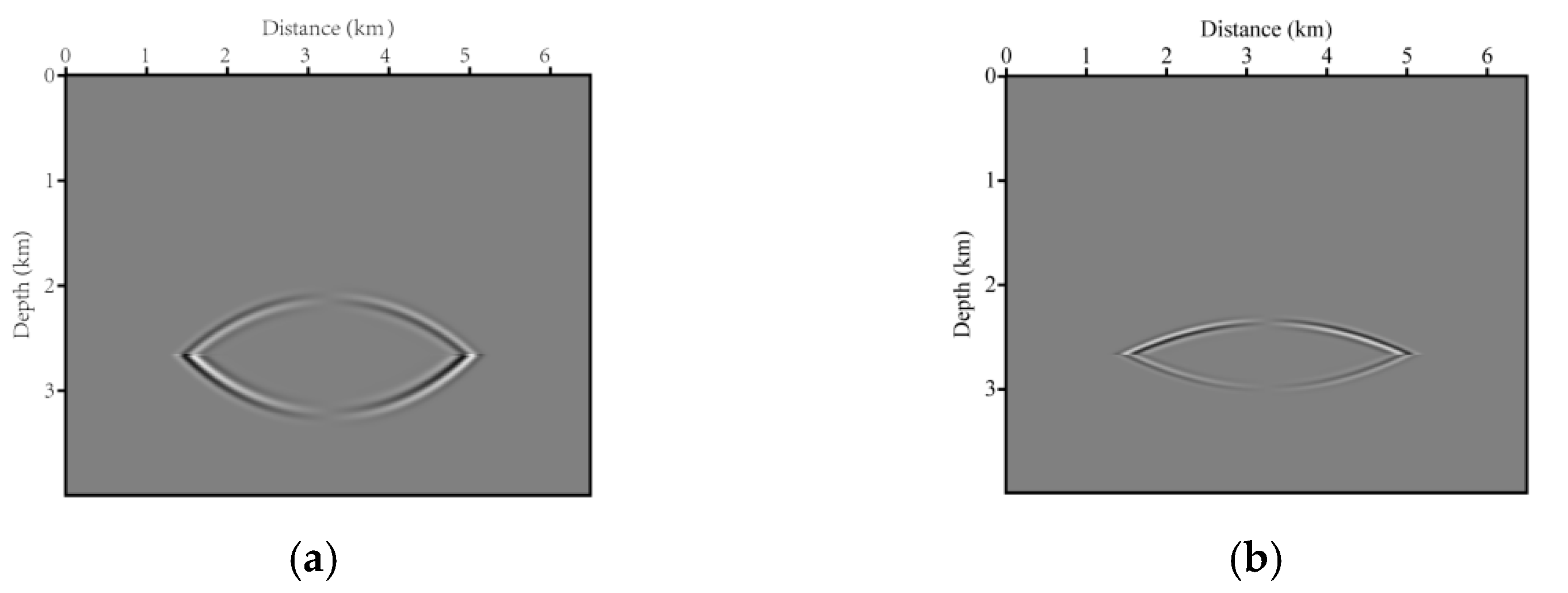 Applsci 12 05264 g003 550