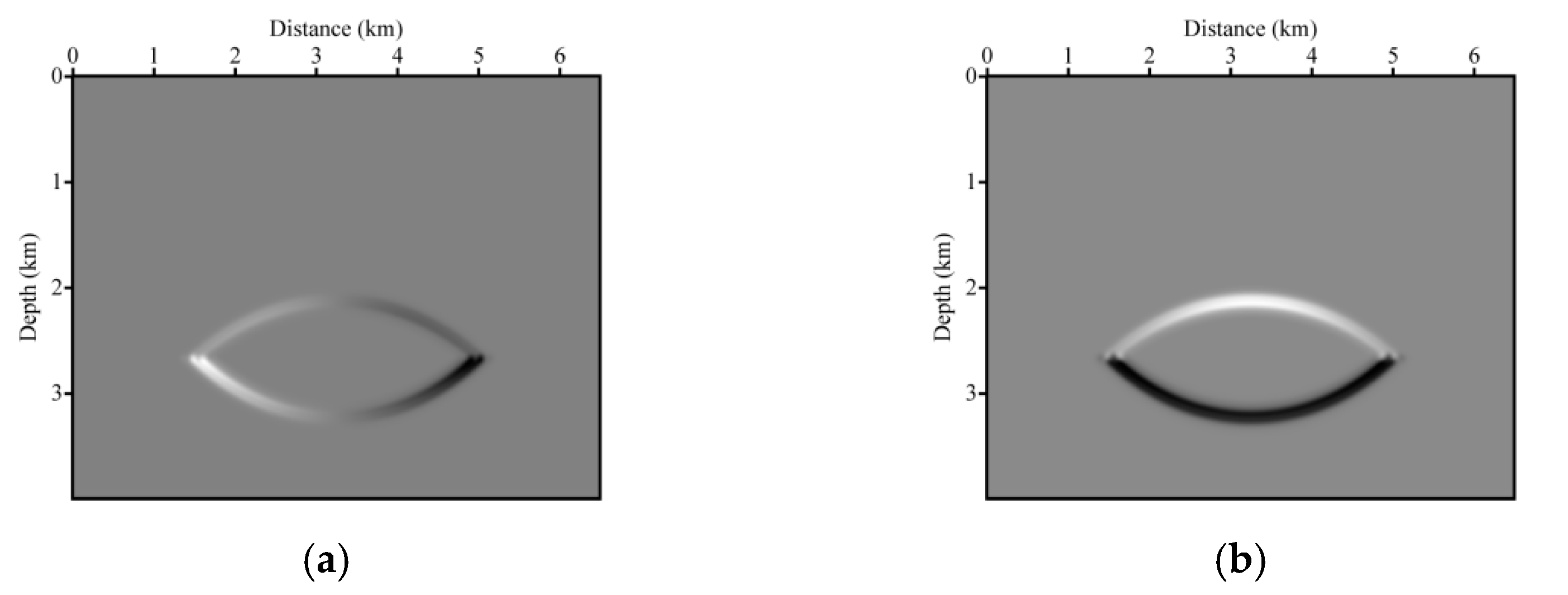 Applsci 12 05264 g006 550