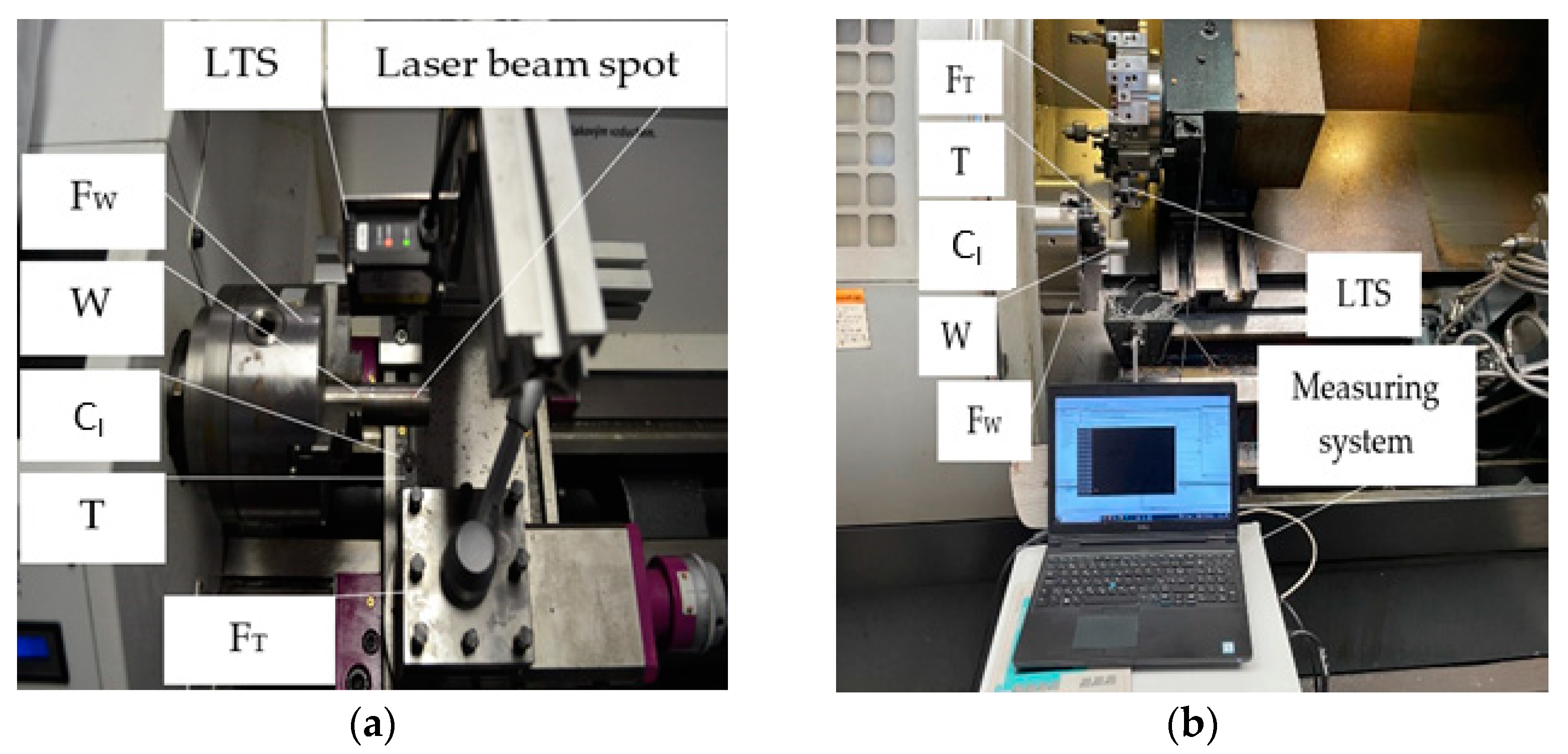 Applsci 12 05266 g001