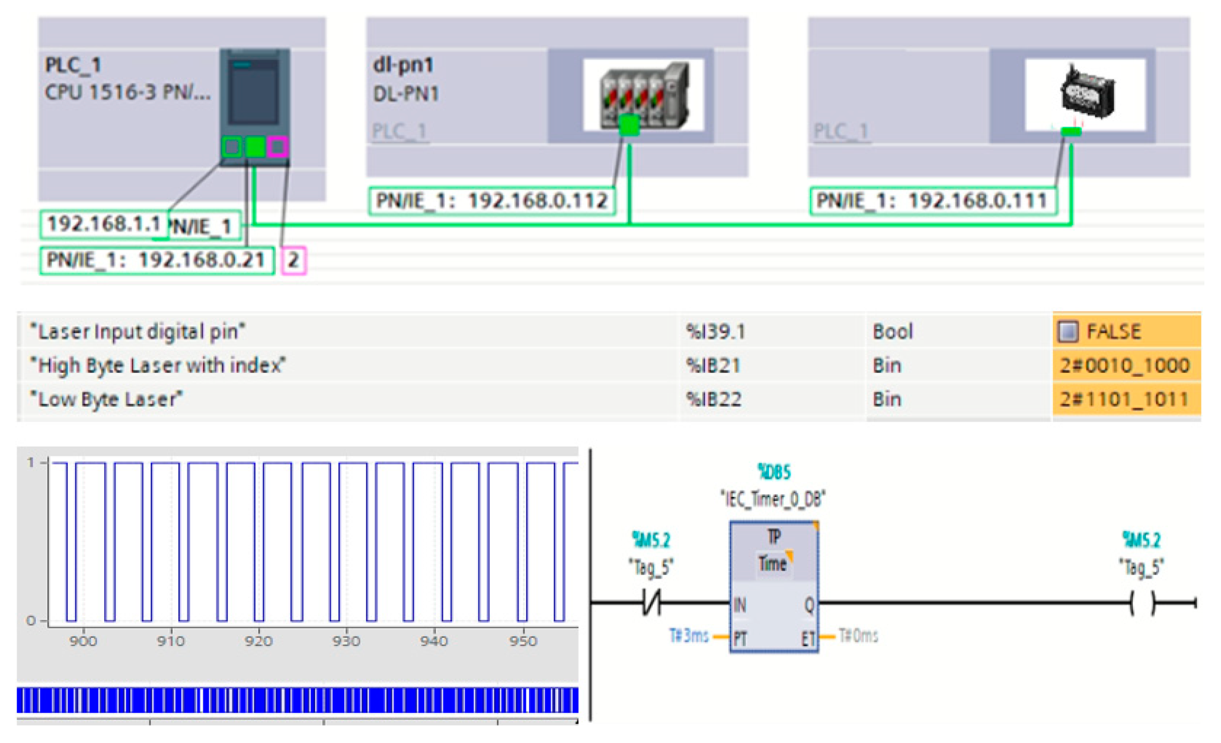 Applsci 12 05266 g004