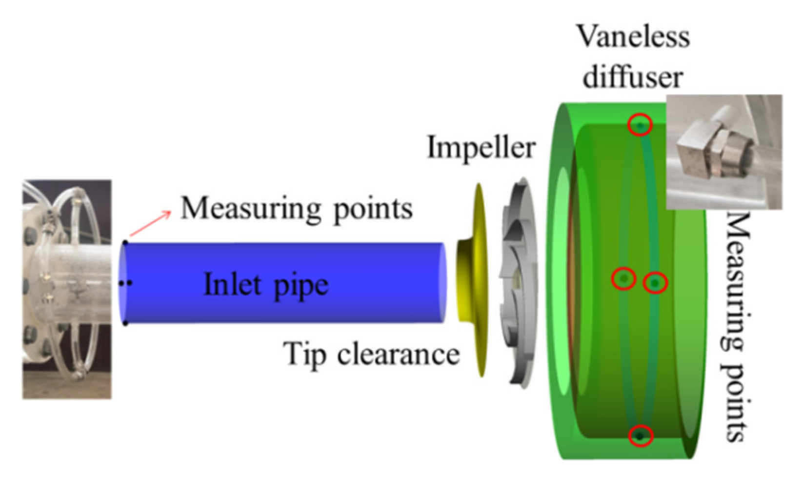 Applsci 12 05270 g001