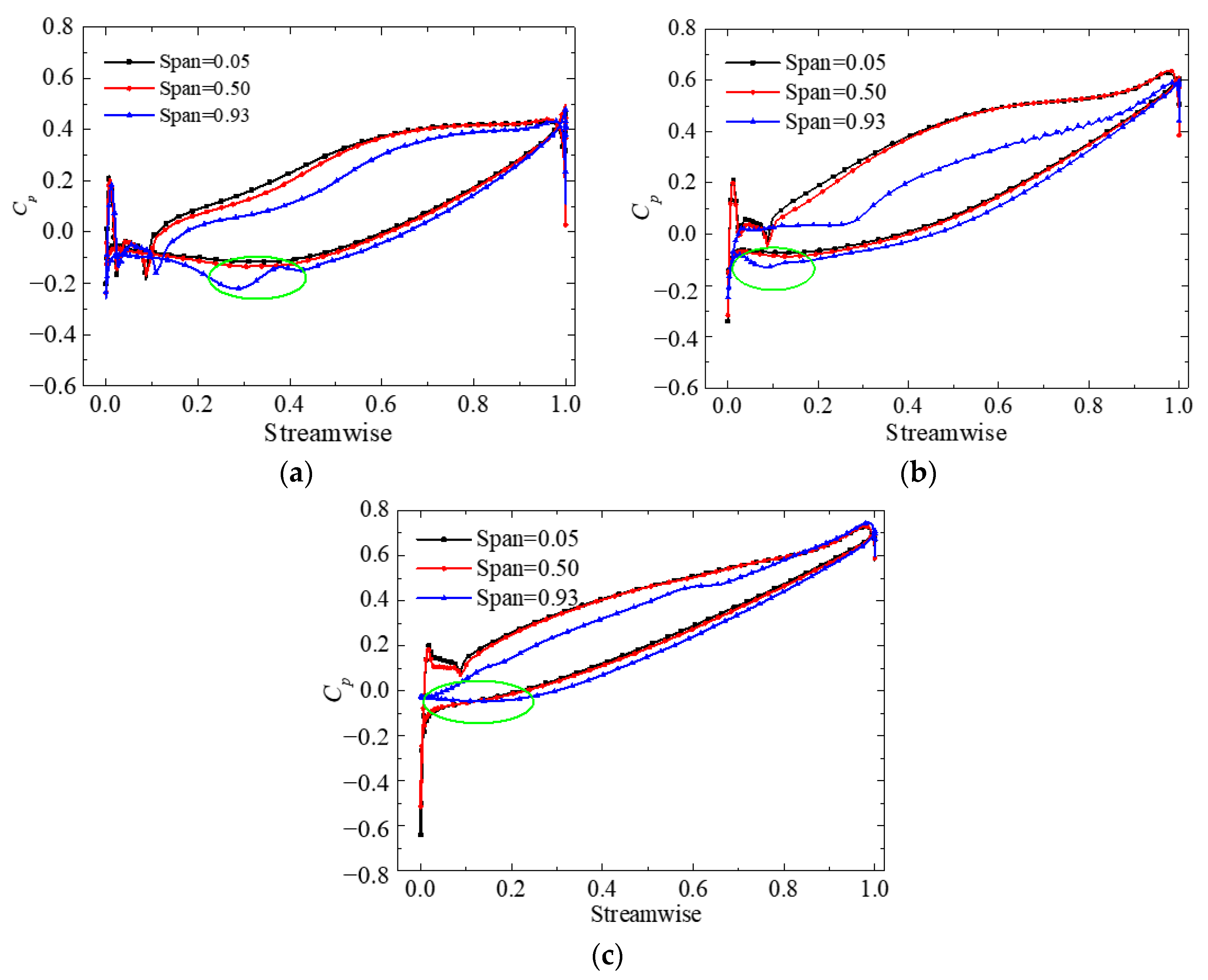 Applsci 12 05270 g012