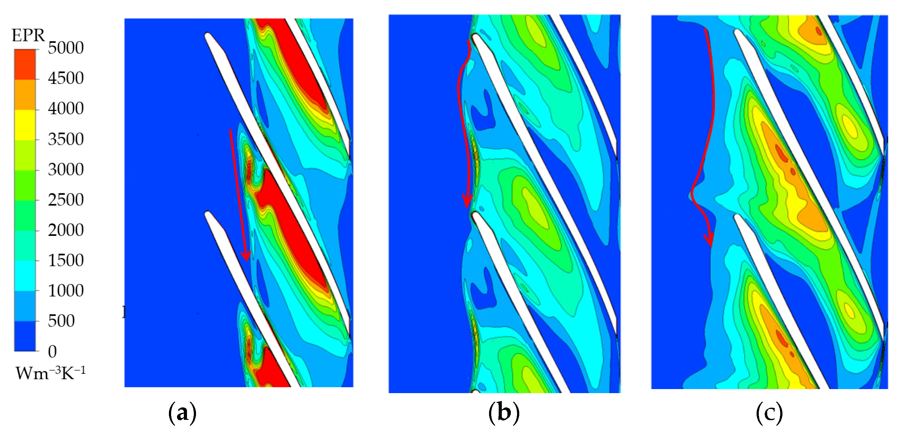 Applsci 12 05270 g014