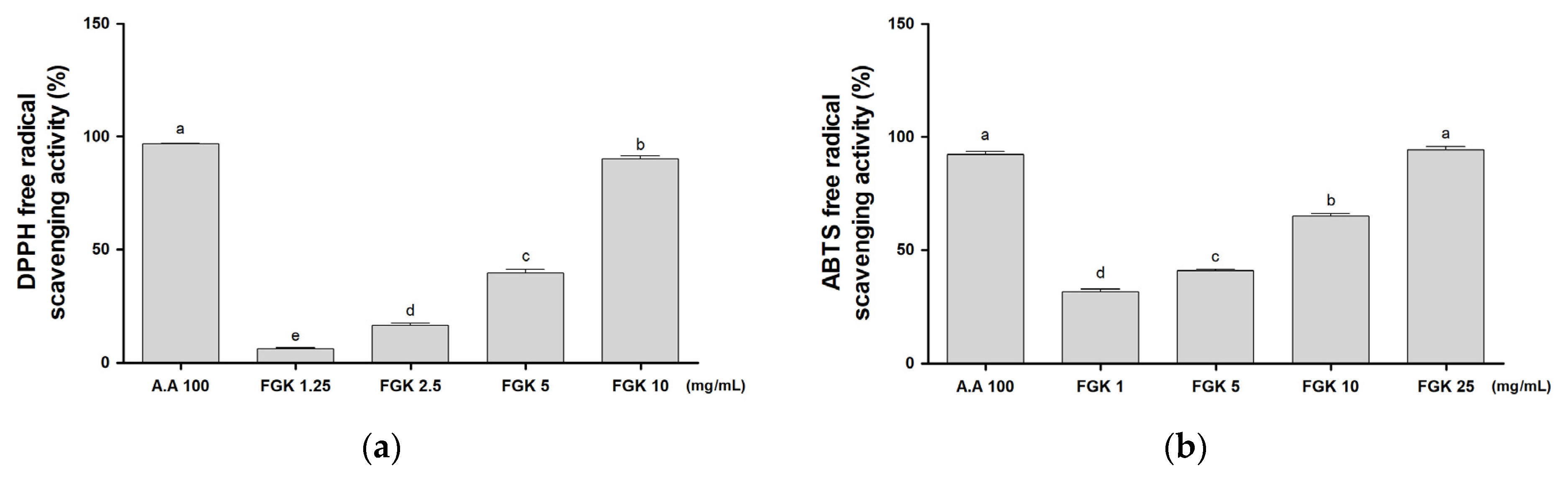 Applsci 12 05271 g001