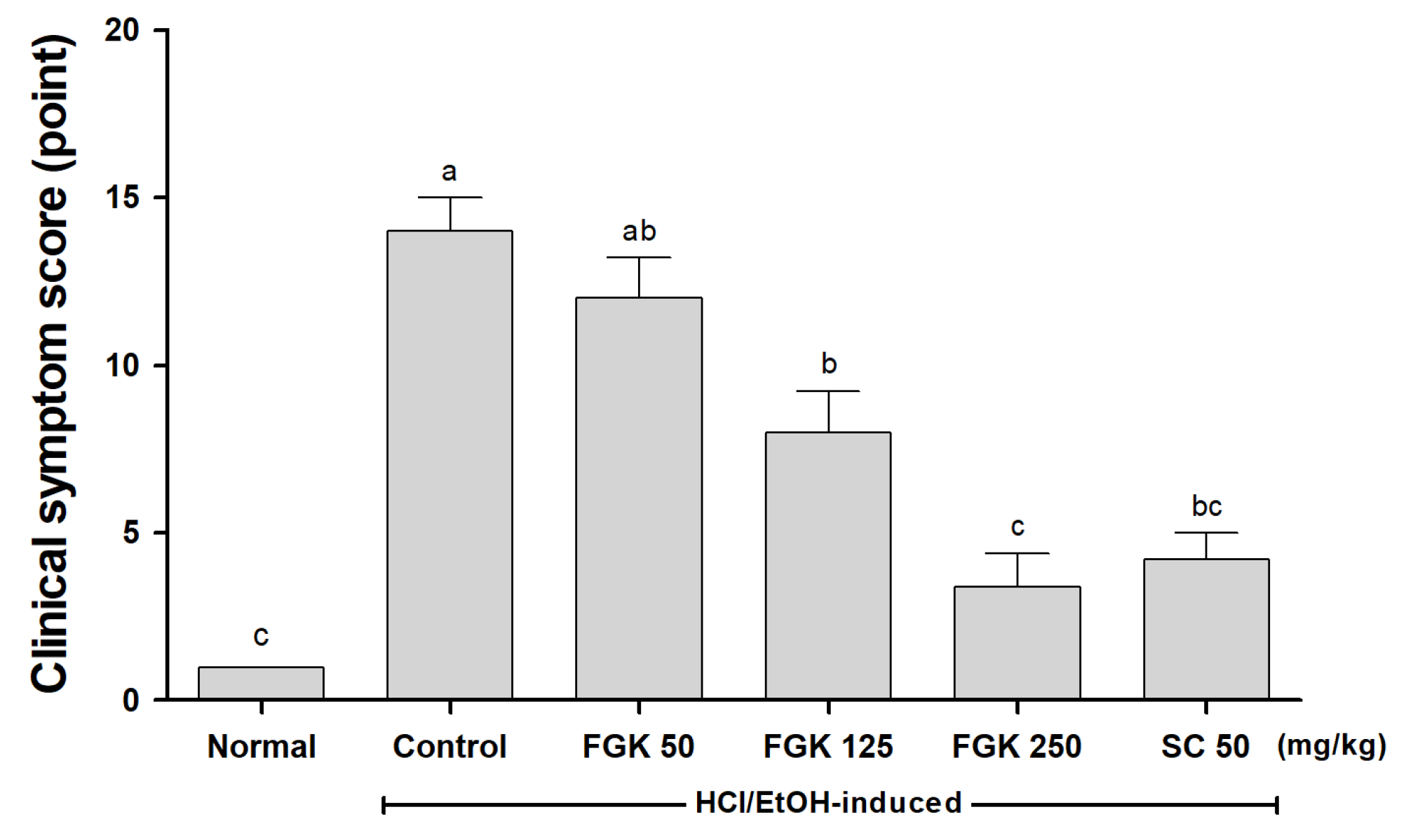 Applsci 12 05271 g002
