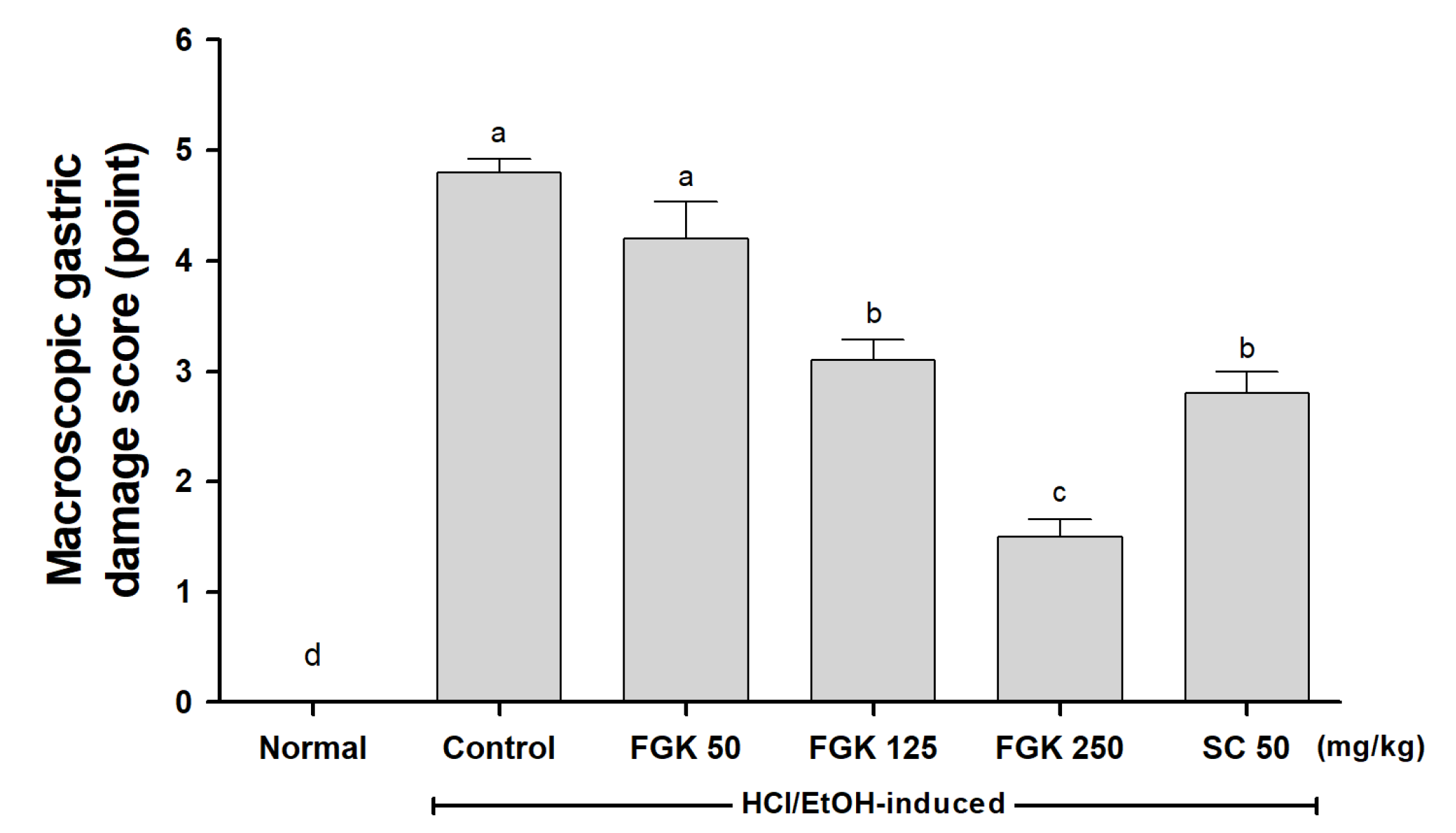 Applsci 12 05271 g004