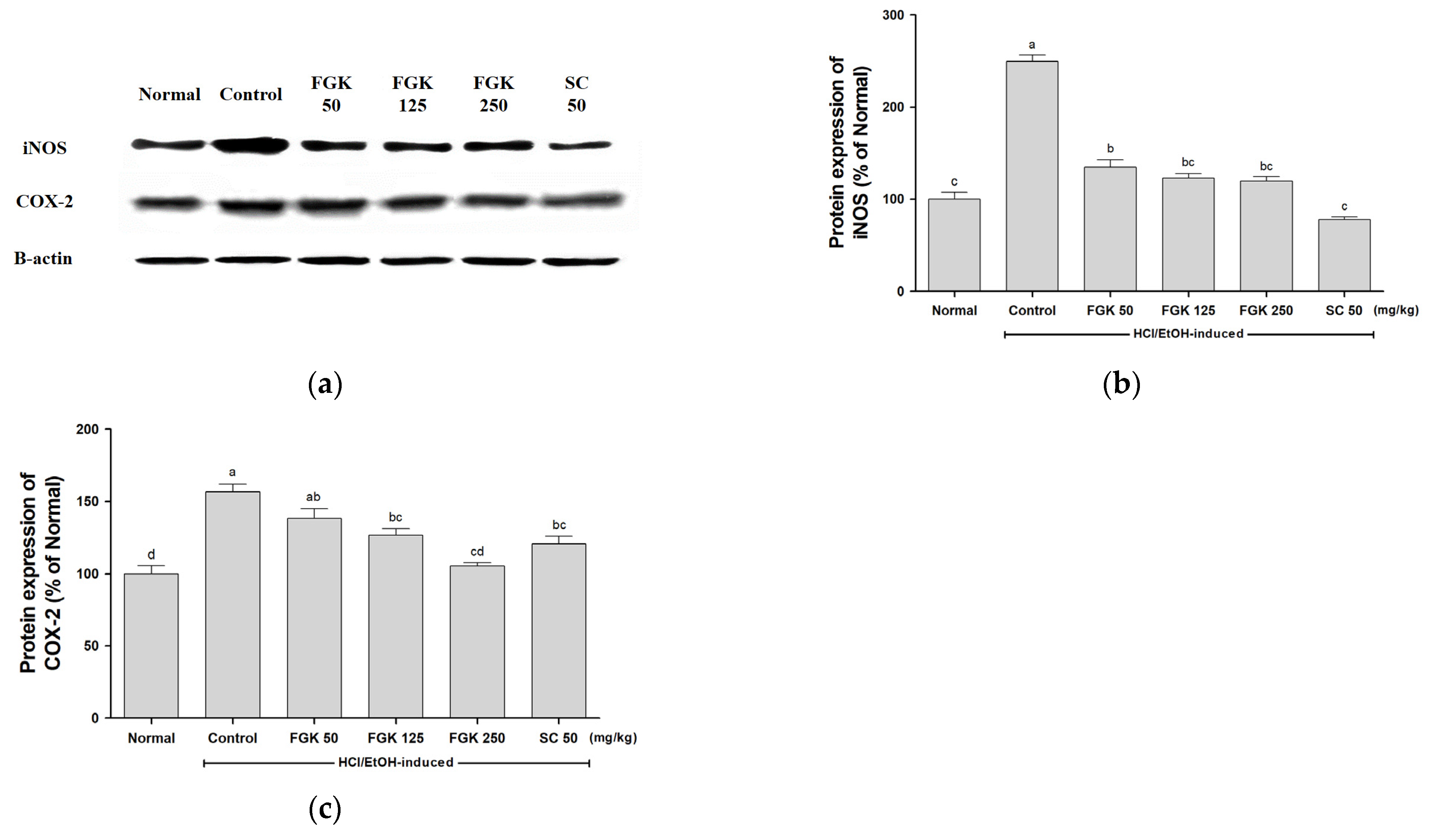 Applsci 12 05271 g006