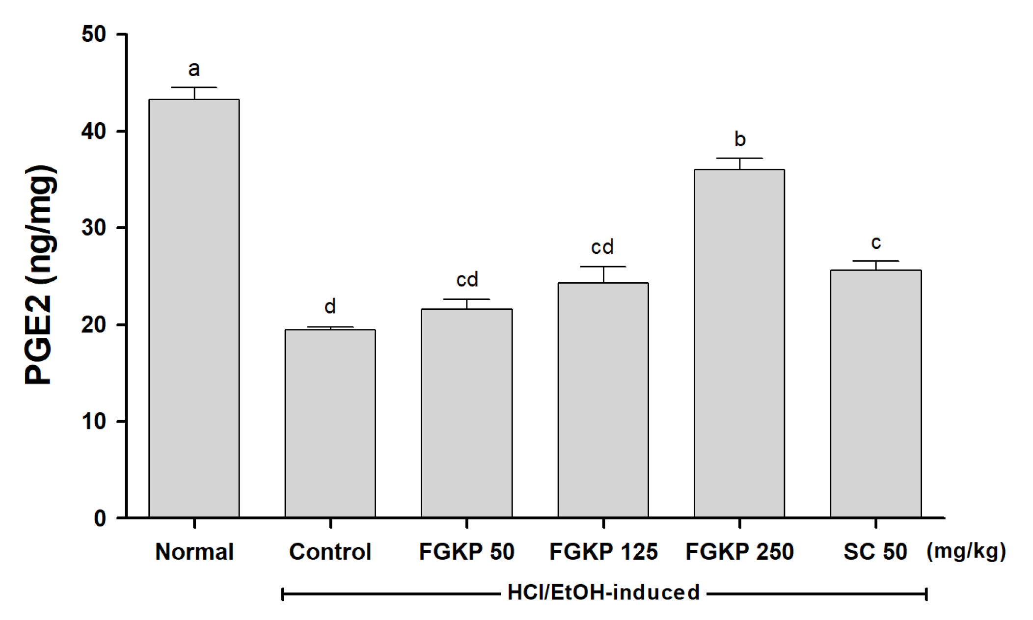 Applsci 12 05271 g008