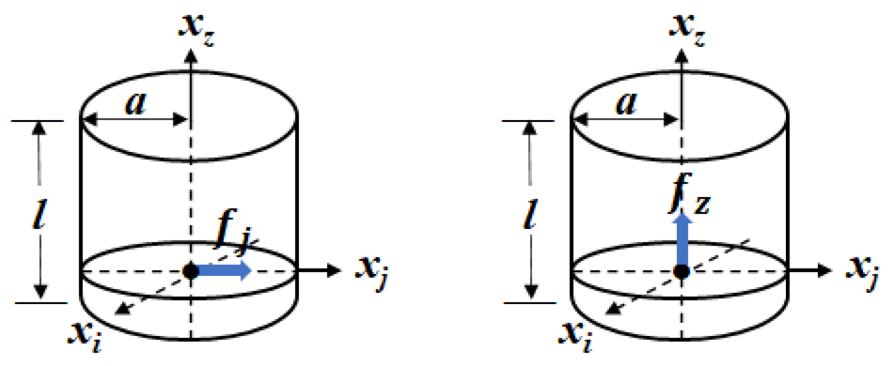 Applsci 12 05272 g001 550