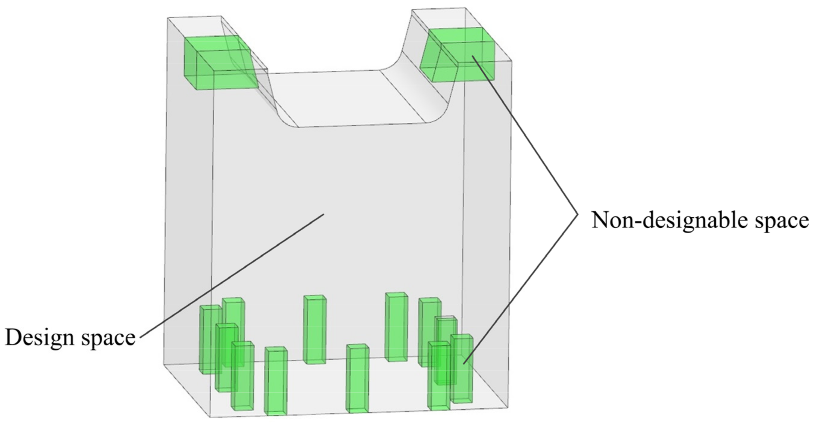 Applsci 12 05274 g002