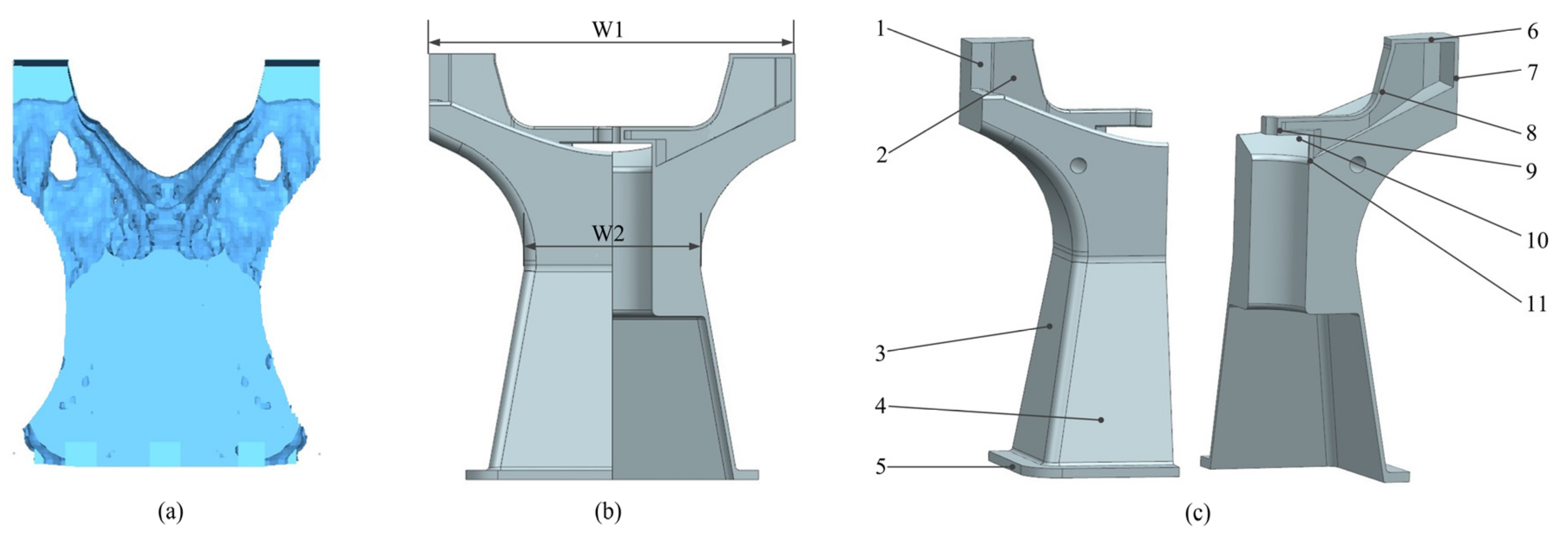 Applsci 12 05274 g003