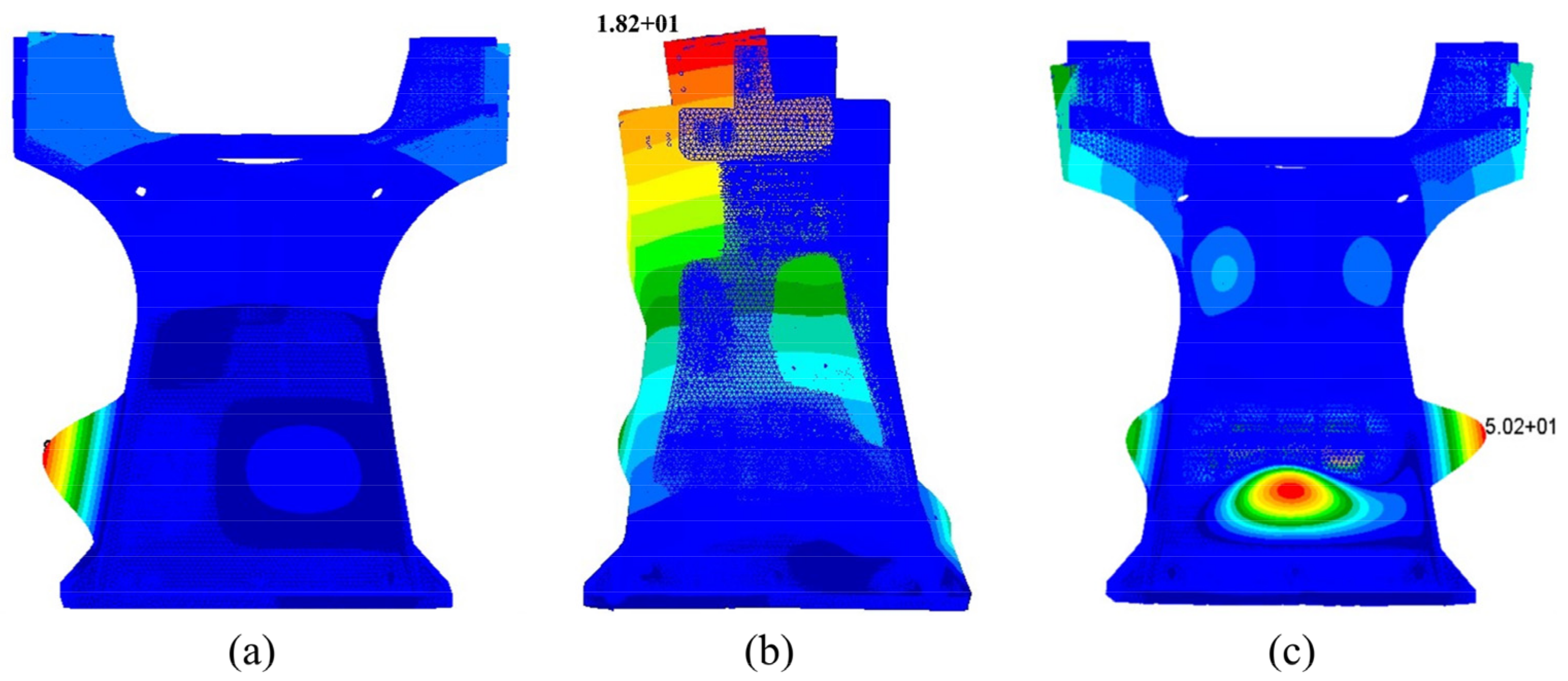 Applsci 12 05274 g007