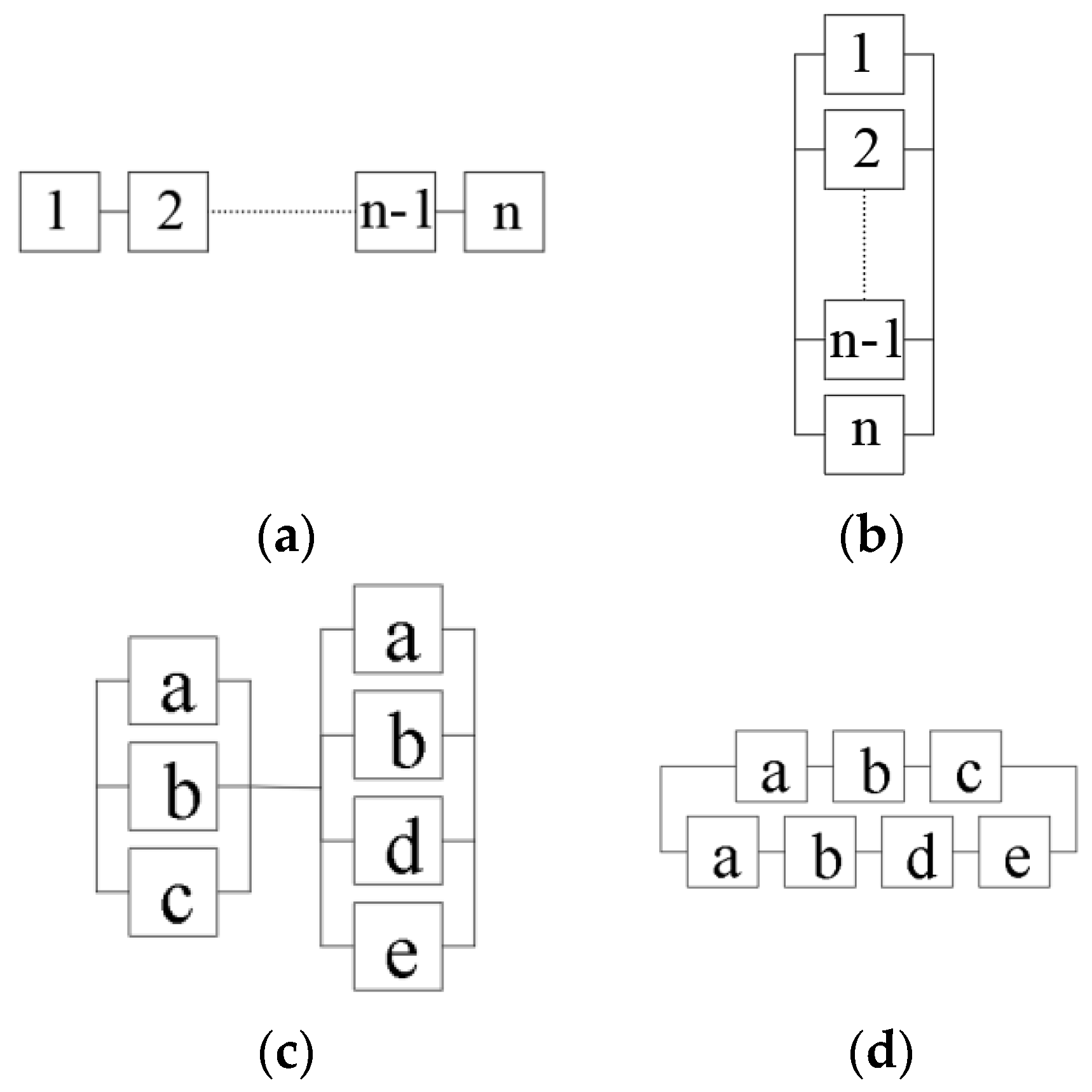 Applsci 12 05276 g001