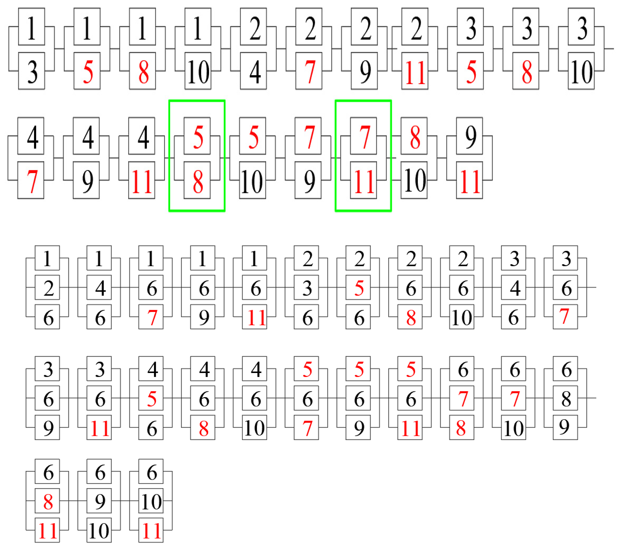 Applsci 12 05276 g003