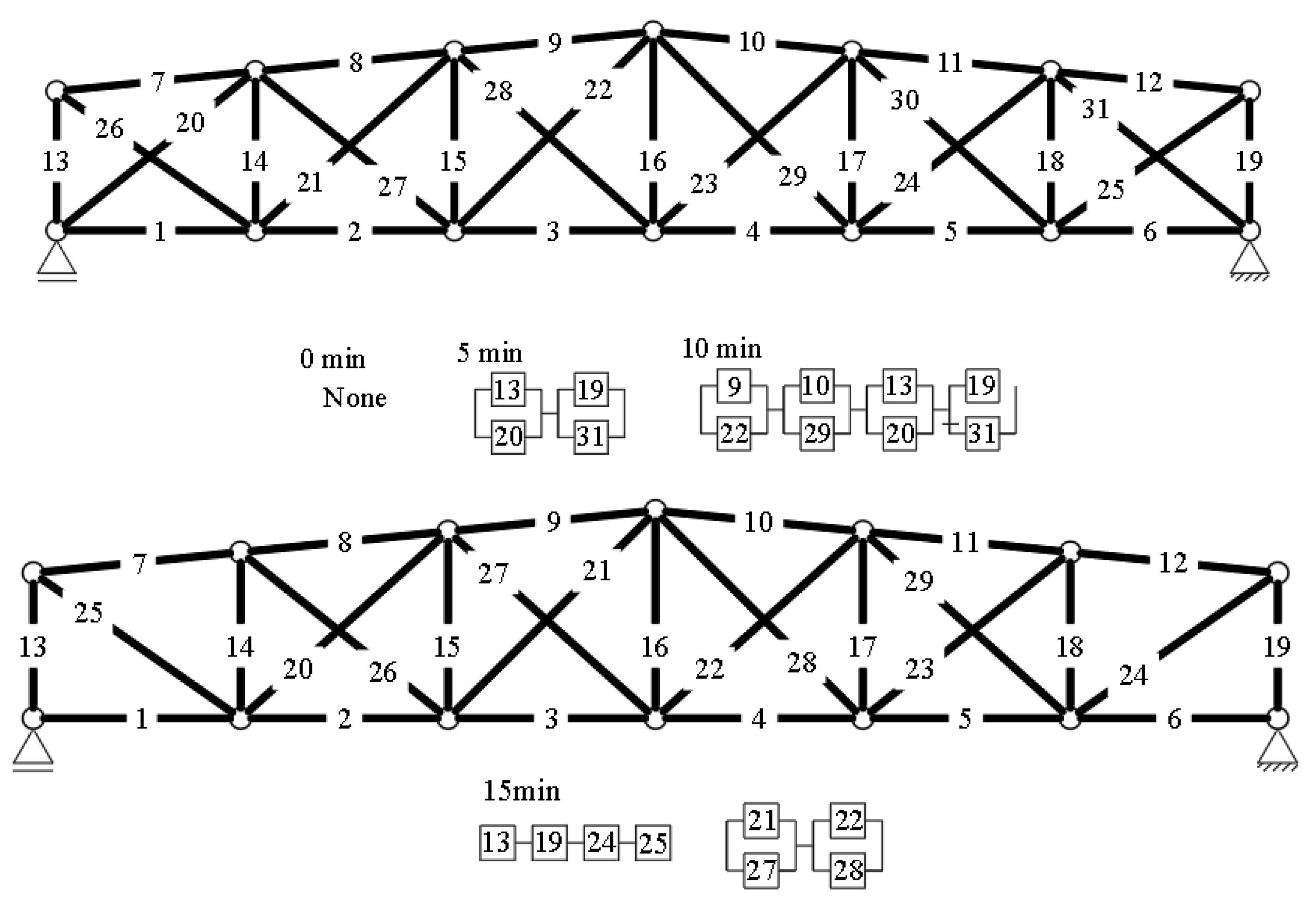 Applsci 12 05276 g007a