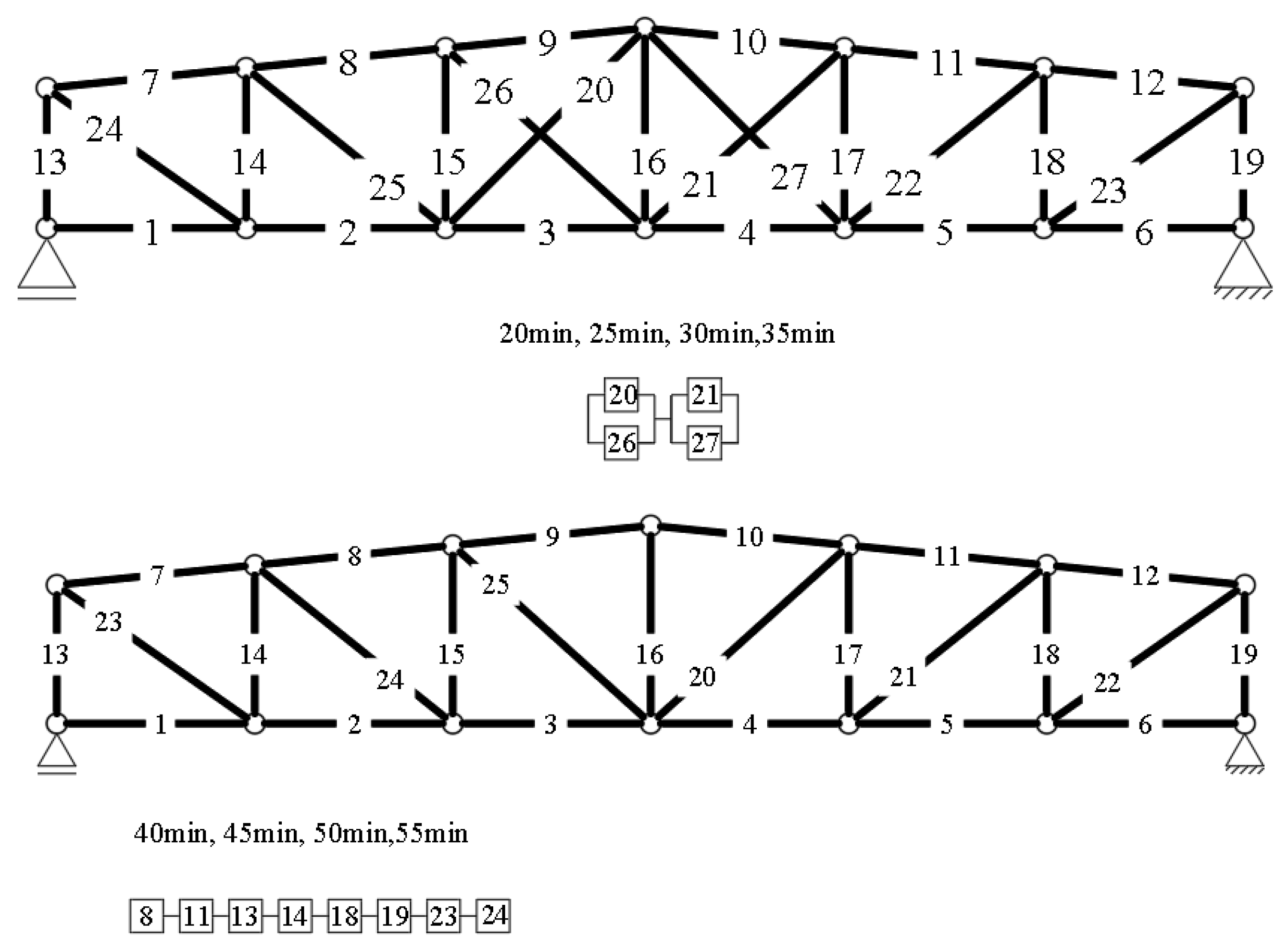 Applsci 12 05276 g007b