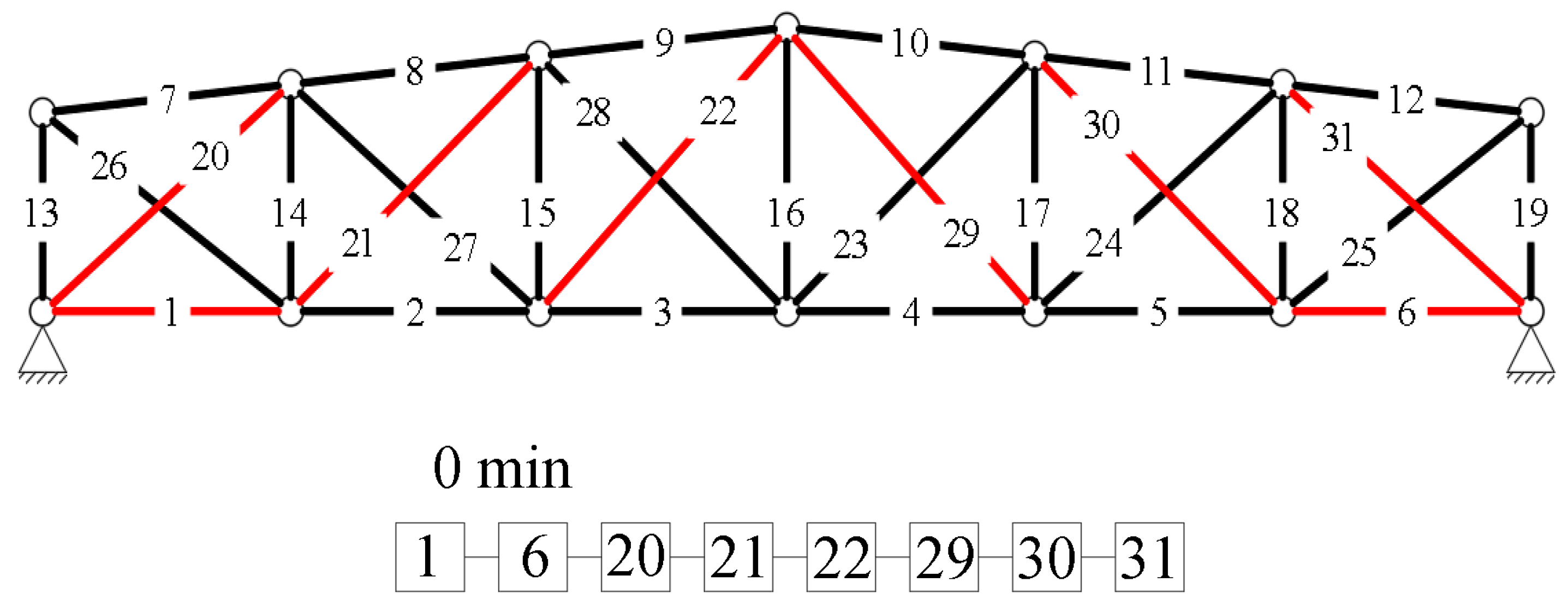 Applsci 12 05276 g008