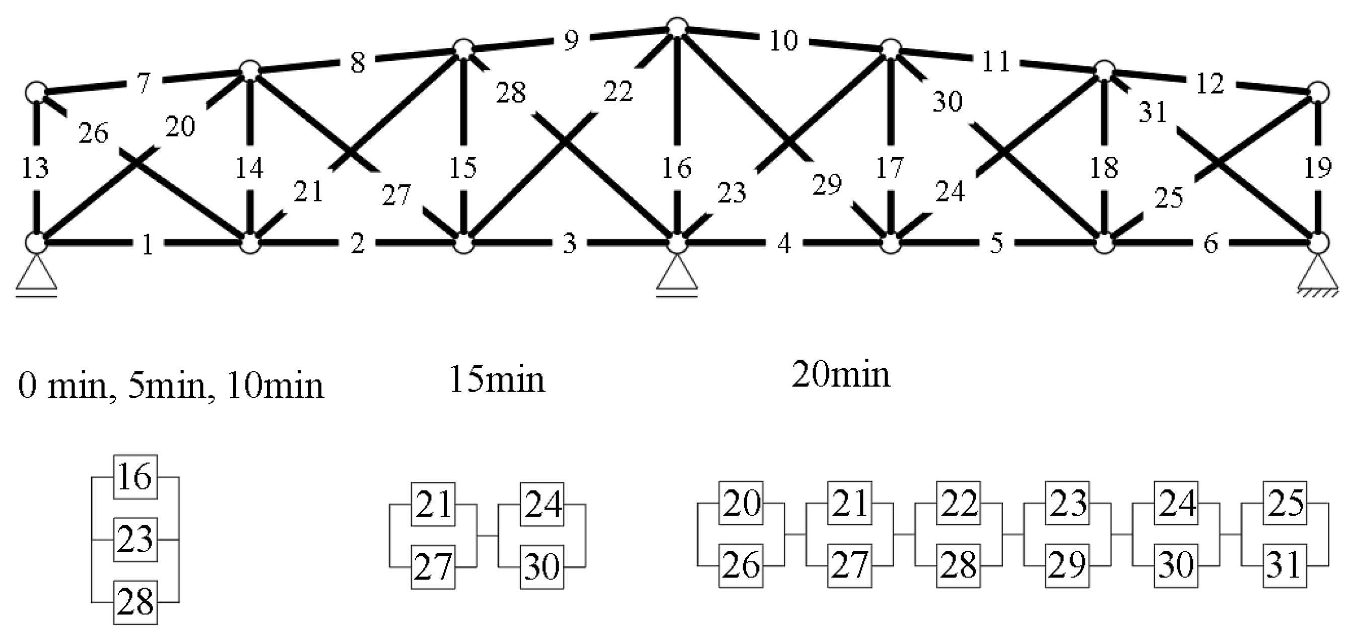 Applsci 12 05276 g009