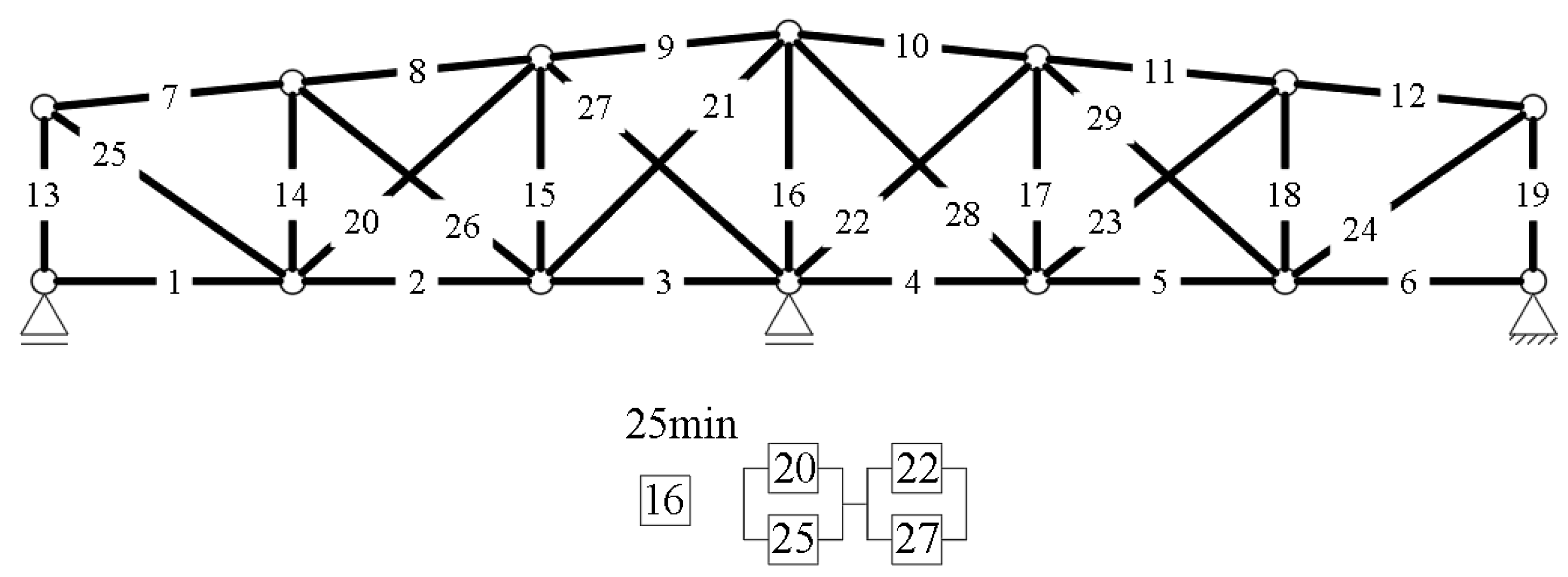 Applsci 12 05276 g010