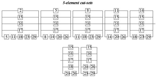 Applsci 12 05276 i0a13