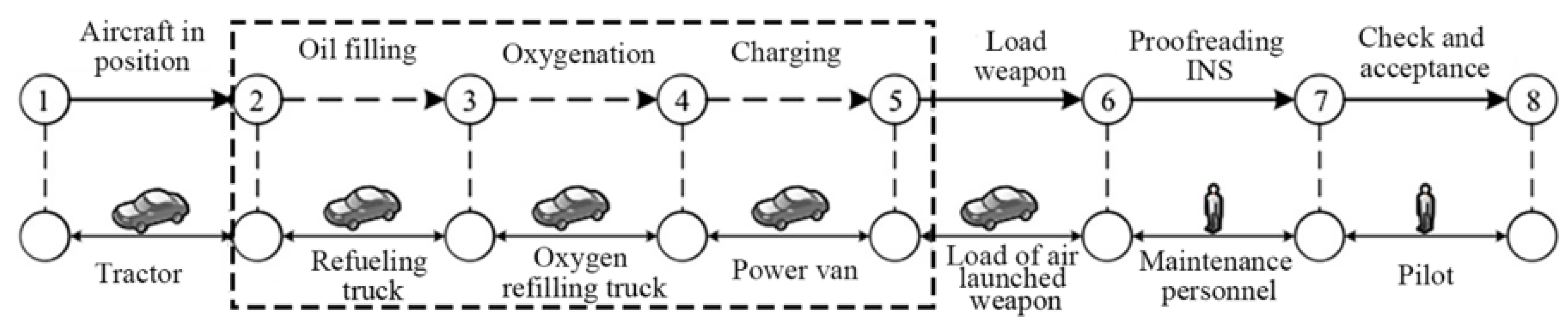 Applsci 12 05279 g001