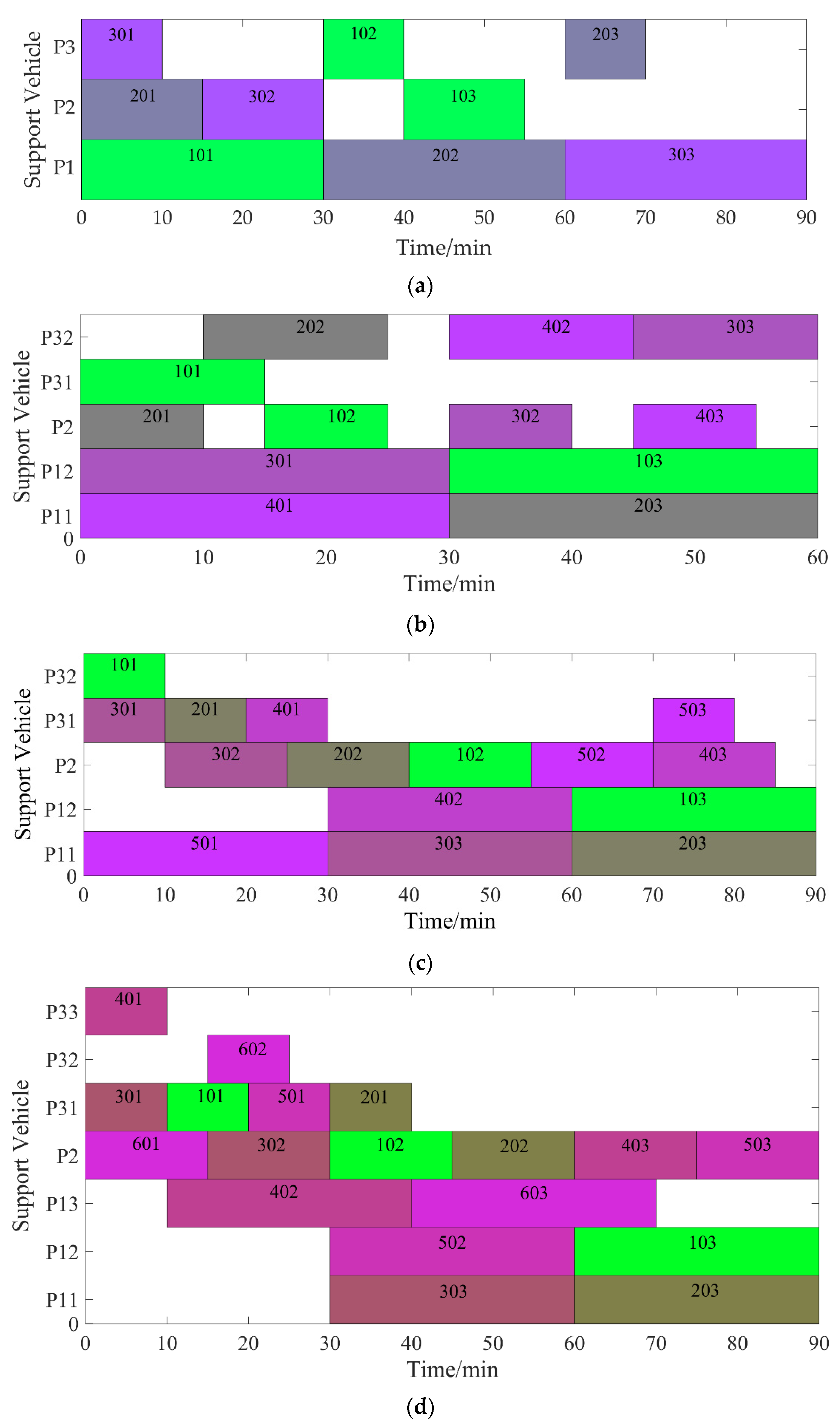 Applsci 12 05279 g005