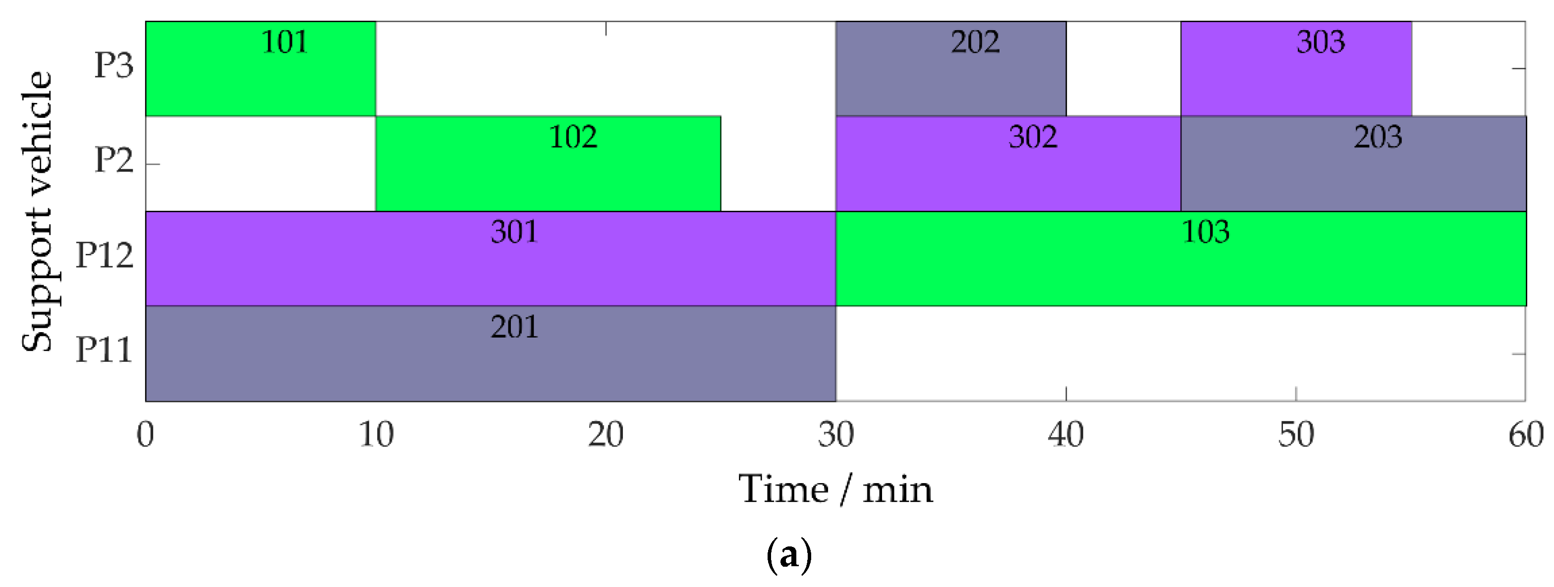 Applsci 12 05279 g011a