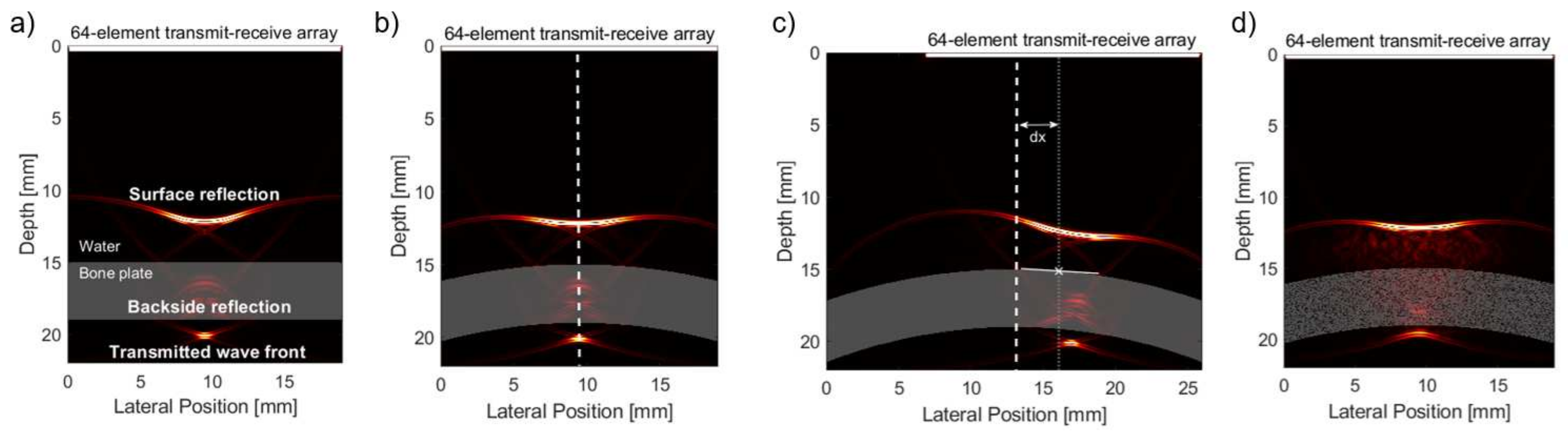 Applsci 12 05283 g002 Applsci 12 05283 g002