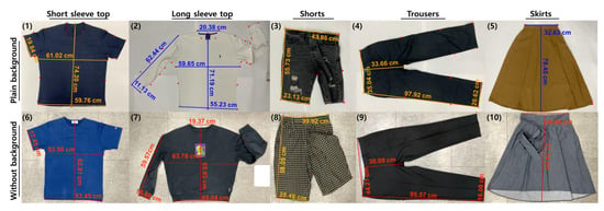 Applied Sciences | Free Full-Text | Automatic Measurements of Garment Sizes  Using Computer Vision Deep Learning Models and Point Cloud Data