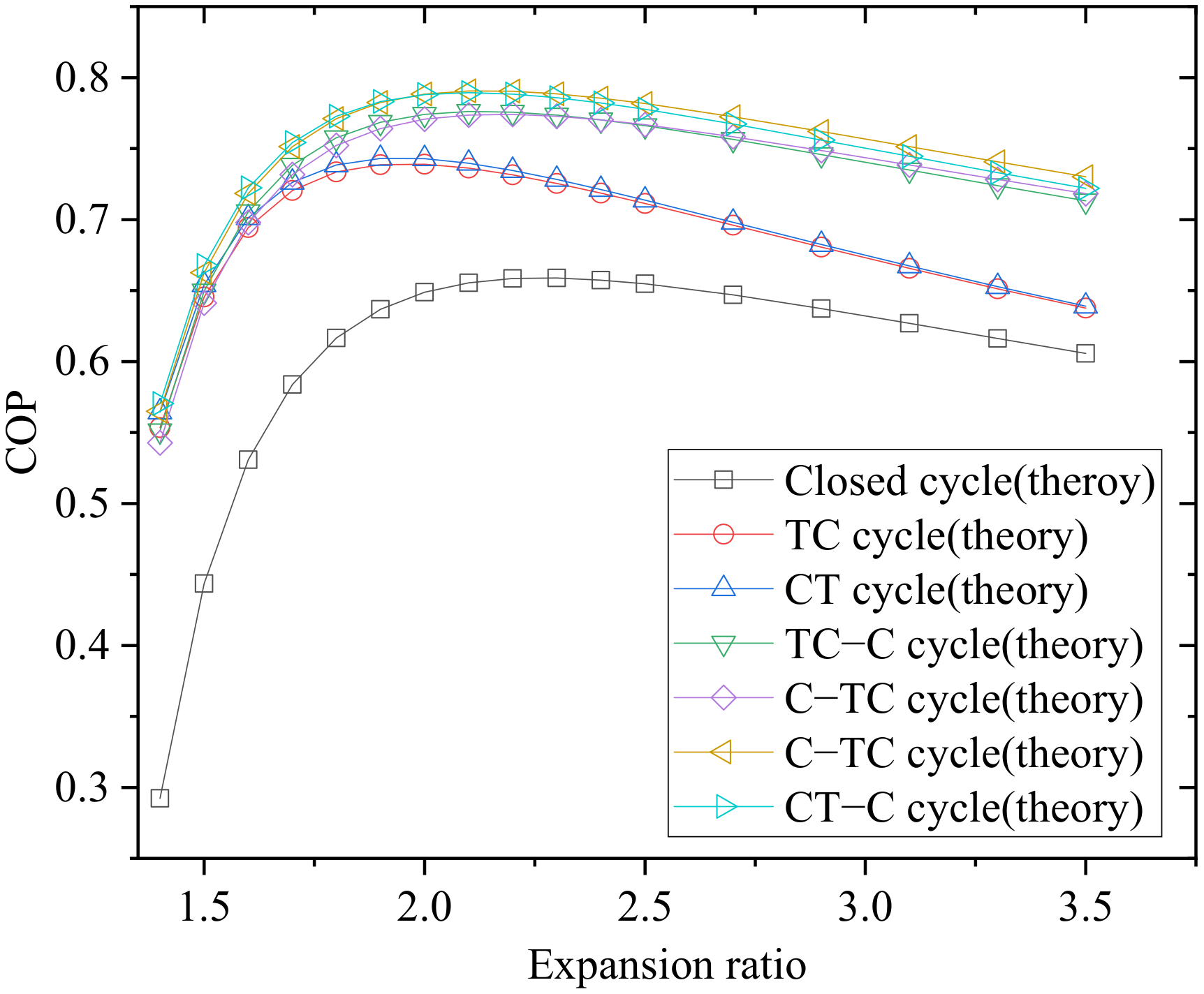 Applsci 12 05287 g003